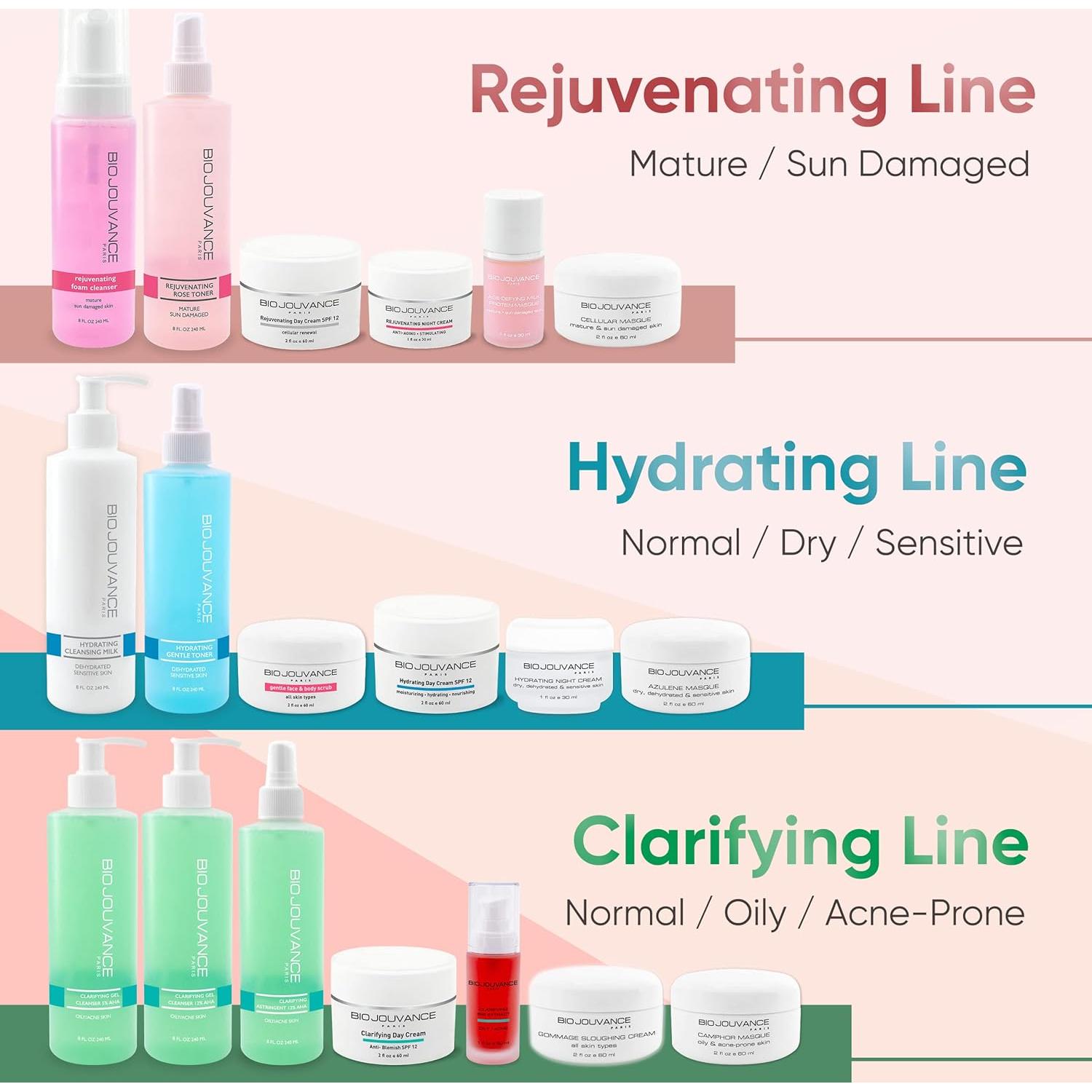 Tónico Rejuvenecedor de Rosa Bio Jouvance 240ml - Piel Madura