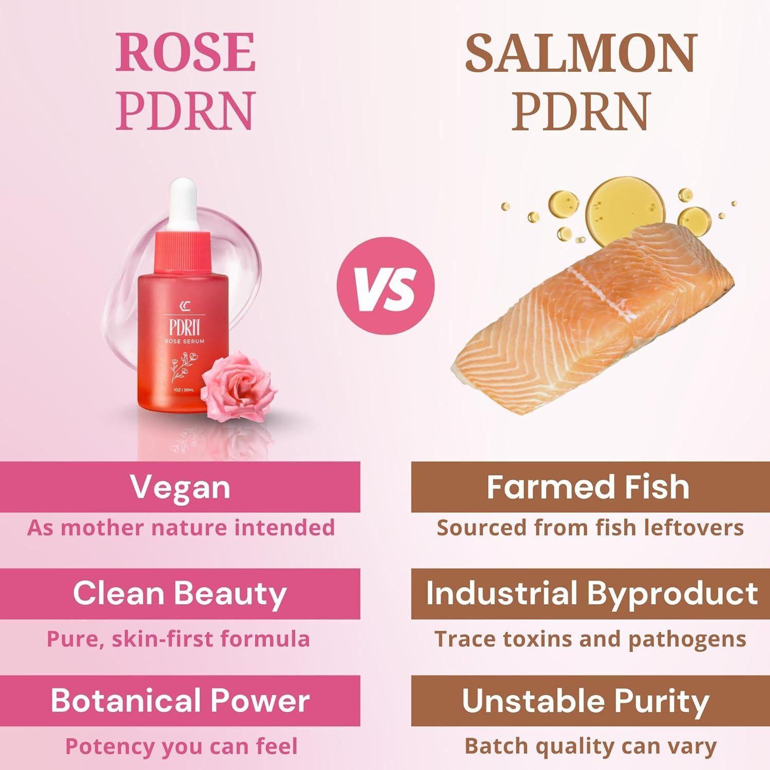 Suero Facial Vegano PDRN con Vitamina C 30ml - Cuidado de Piel