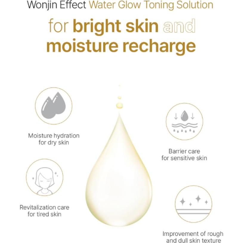 Máscara Facial Hidratante Wonjin Effect 30 Hojas - Ácido Hialurónico