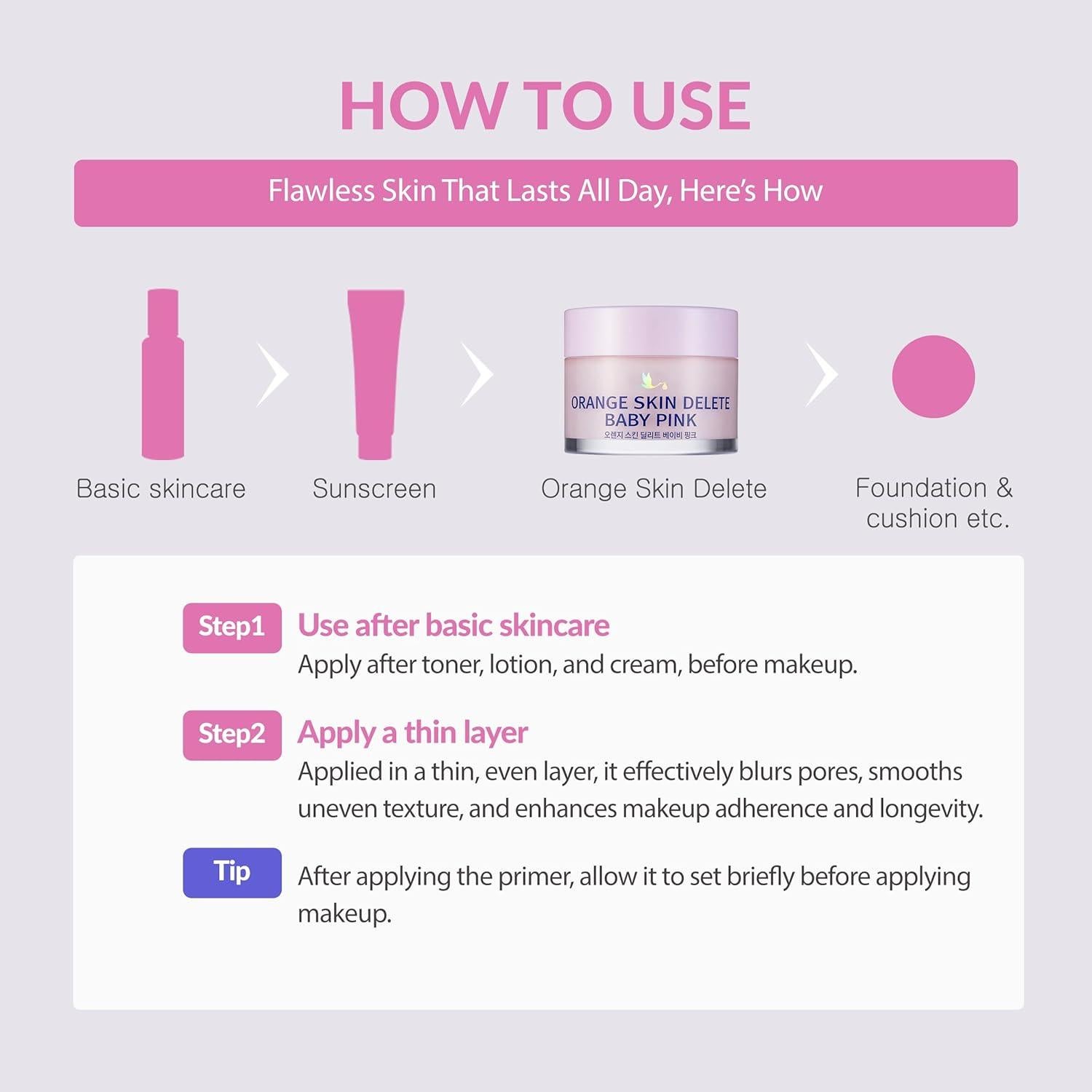 Eliminador de Piel Naranja Cellab Primer 30g Cuidado Poros