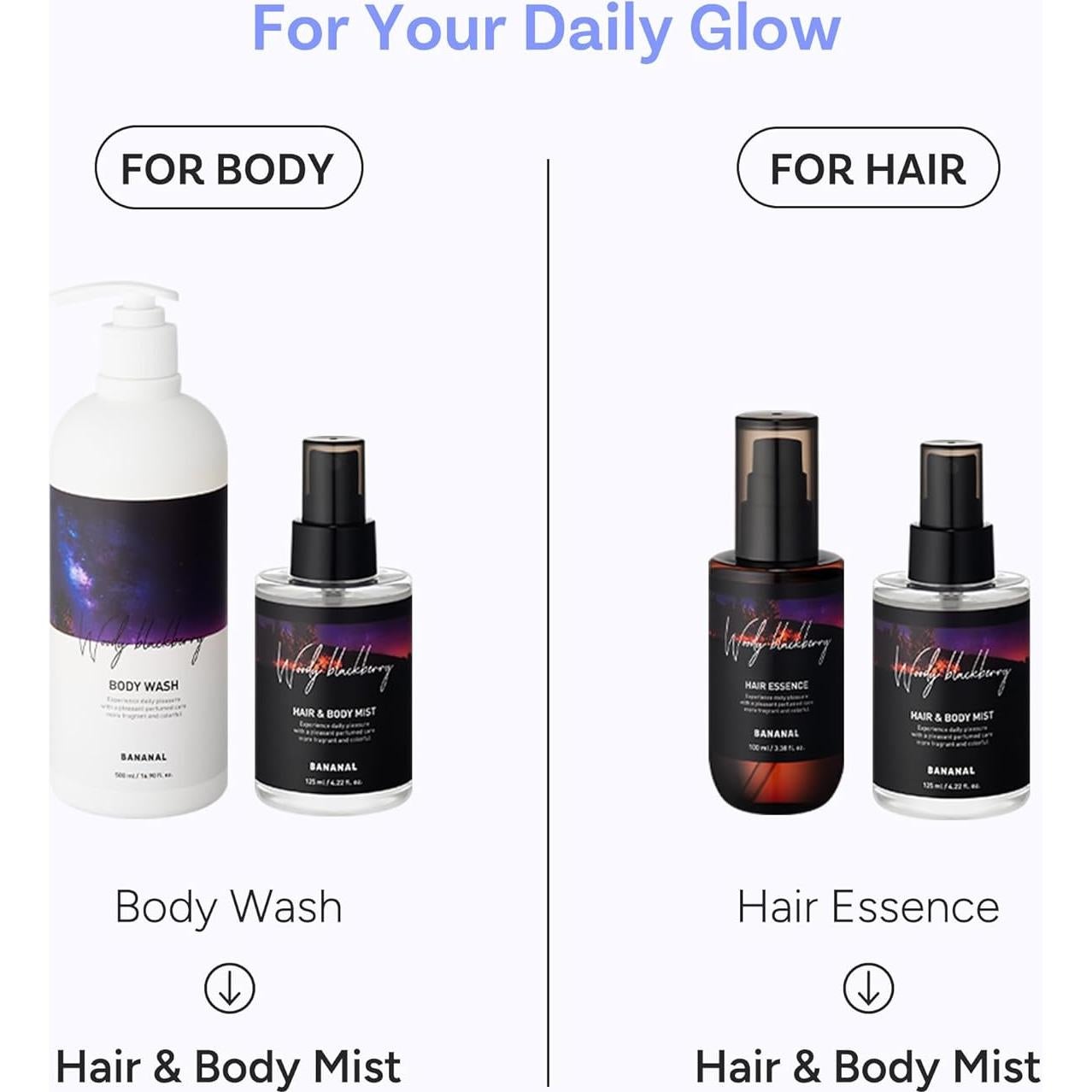 Mist Hidratante para Cabello y Cuerpo - Coreano 125ml - Berry Maderoso