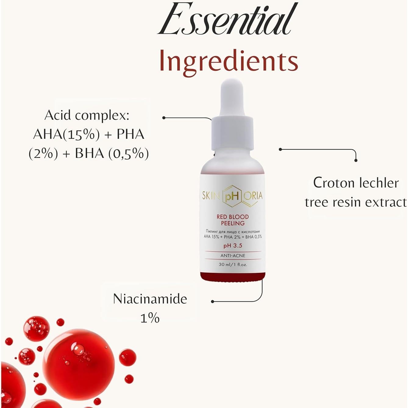 Peeling Facial SkinpHoria 30ml - AHA, PHA, BHA, Niacinamida