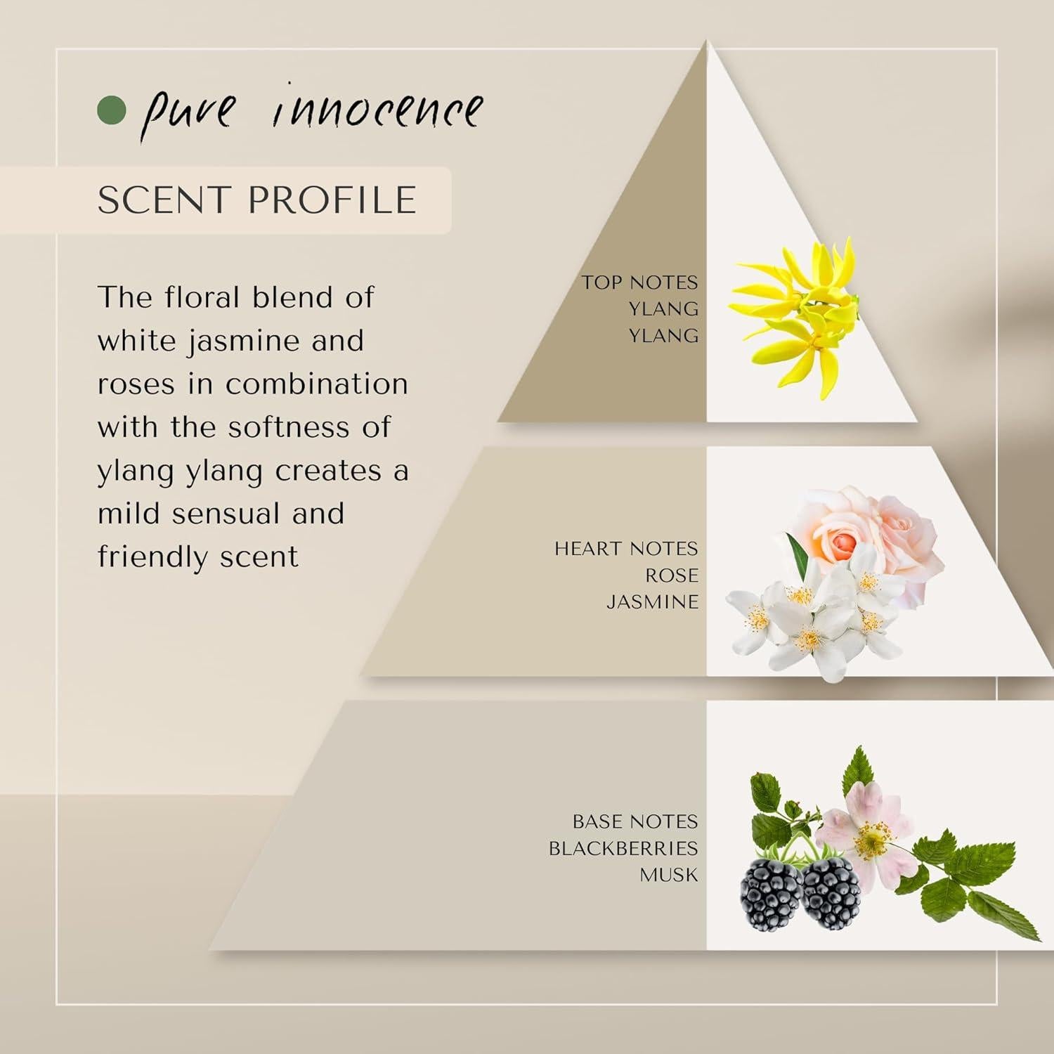 Crema de Ducha Pure Innocence Era Tua 200 ML Hidratante Floral