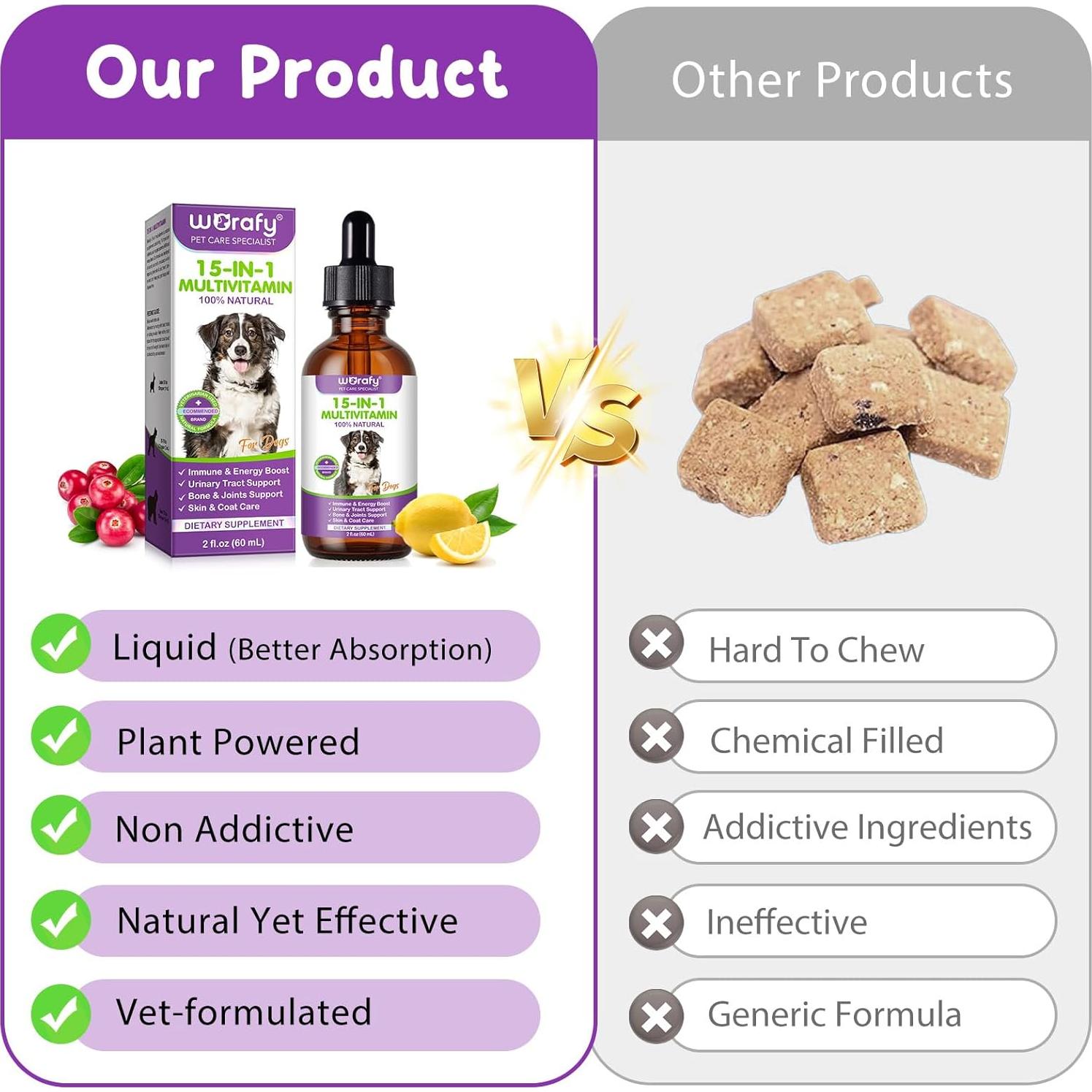 Gotas Multivitamínicas para Perros Vceeoy 15 en 1 Salud Piel Articulaciones