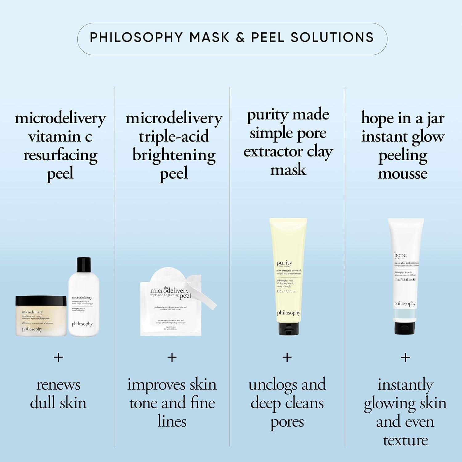 Mousse de Peeling Instantáneo Philosophy 73.93 ml - Piel Radiante