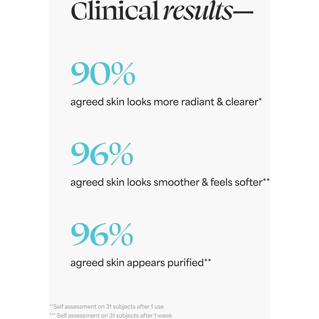 TULA Máscara Exfoliante Detox 48g - Vitamina E y Arcilla