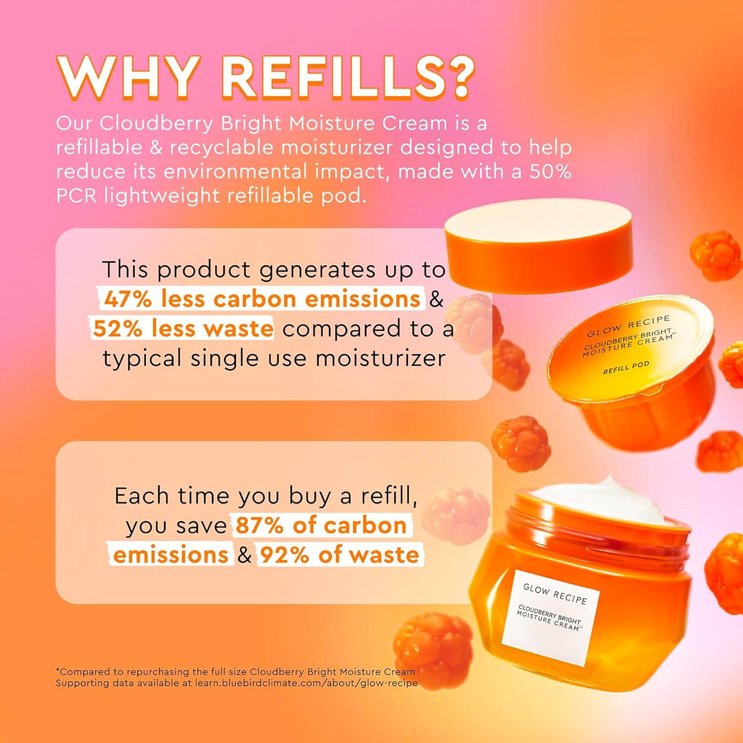 Crema Facial Glow Recipe Nieve de Nube 50 ml - Hidratante CoQ10