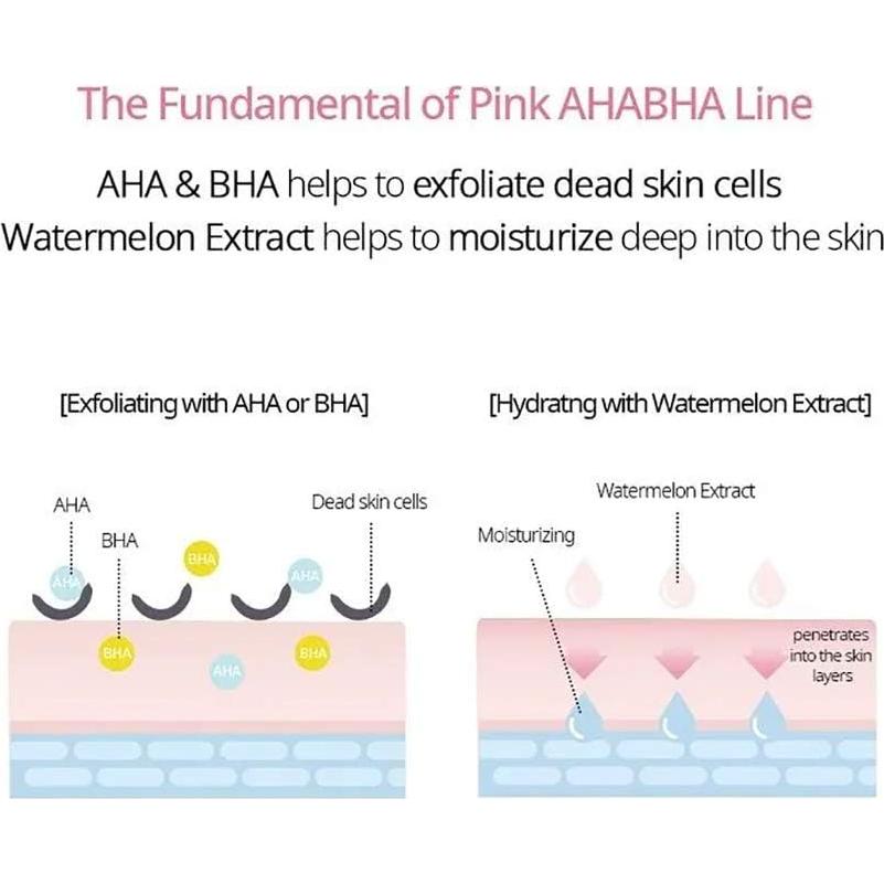 Crema Facial NACIFIC Pink AHA BHA 50ml Hidratante Exfoliante