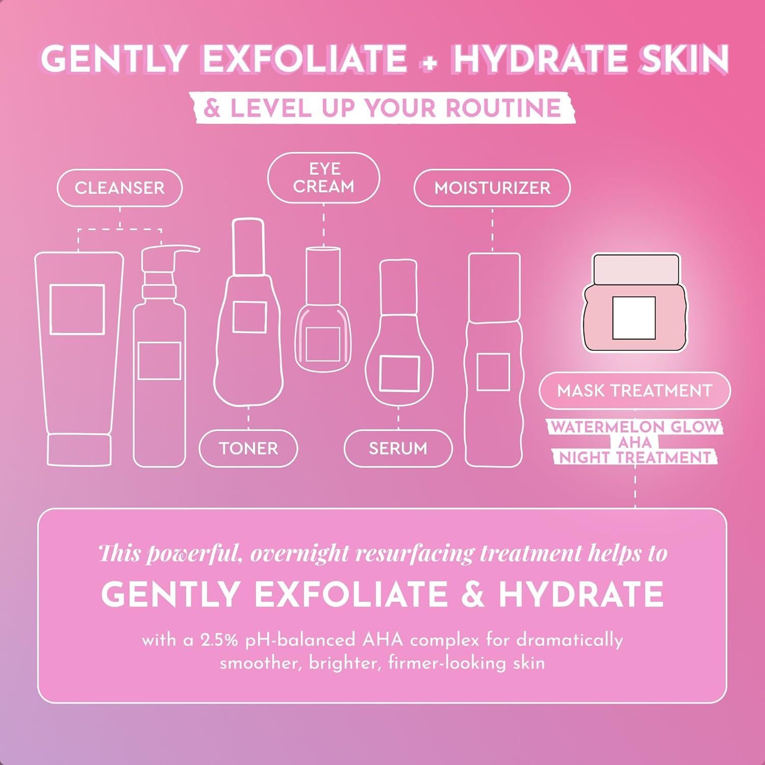 Glow Recipe Tratamiento Nocturno AHA 25ml - Máscara Rejuvenecedora