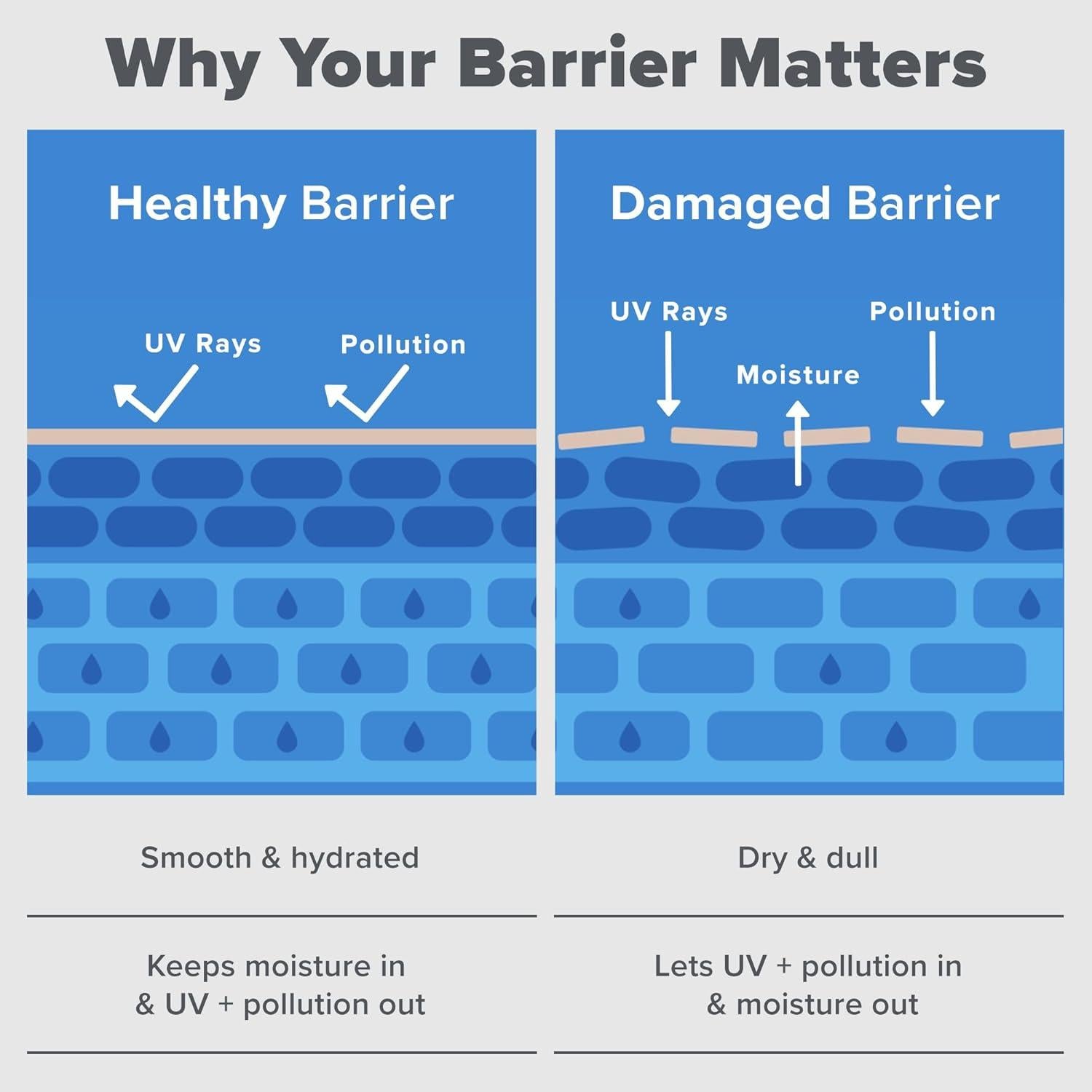 Hidratante Facial Avanzado Paula's Choice RESIST 50 ml