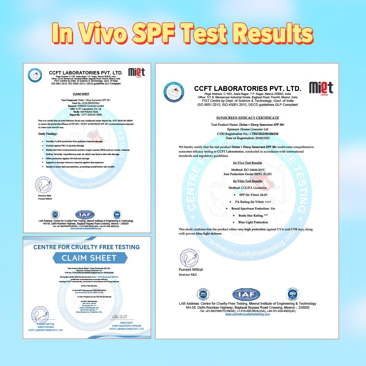 Protector Solar Hidratante Aqualogica Detan+ SPF 50 PA++++ 50g