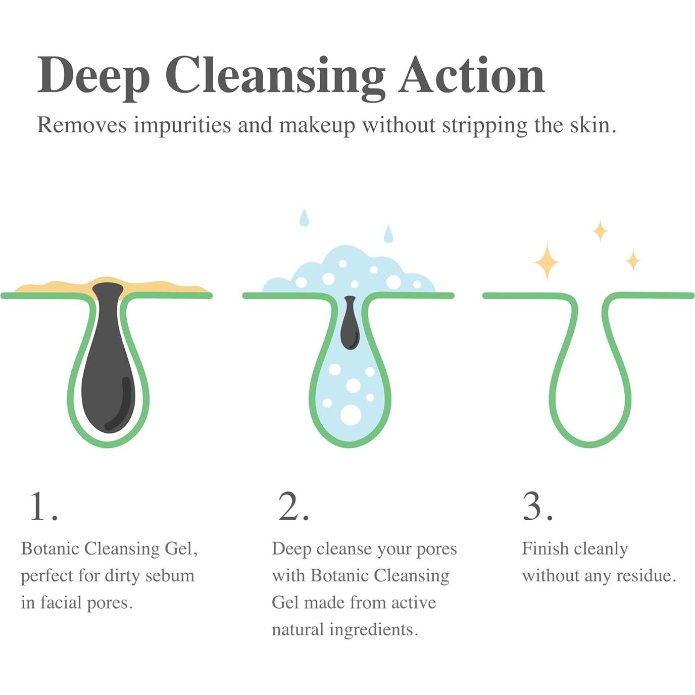 Gel Limpiador Botánico Madeca DERMA 100 ml - pH Equilibrante