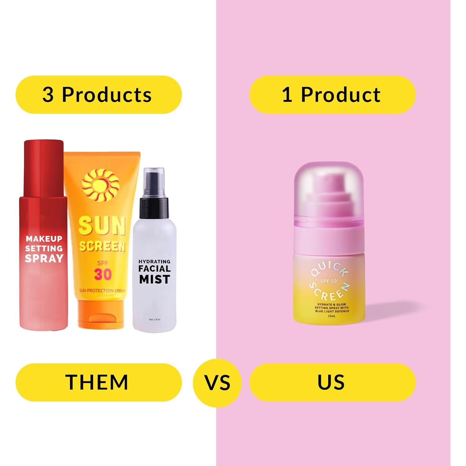 Protector Solar 3-en-1 The Quick Flick SPF 50+ 15ml