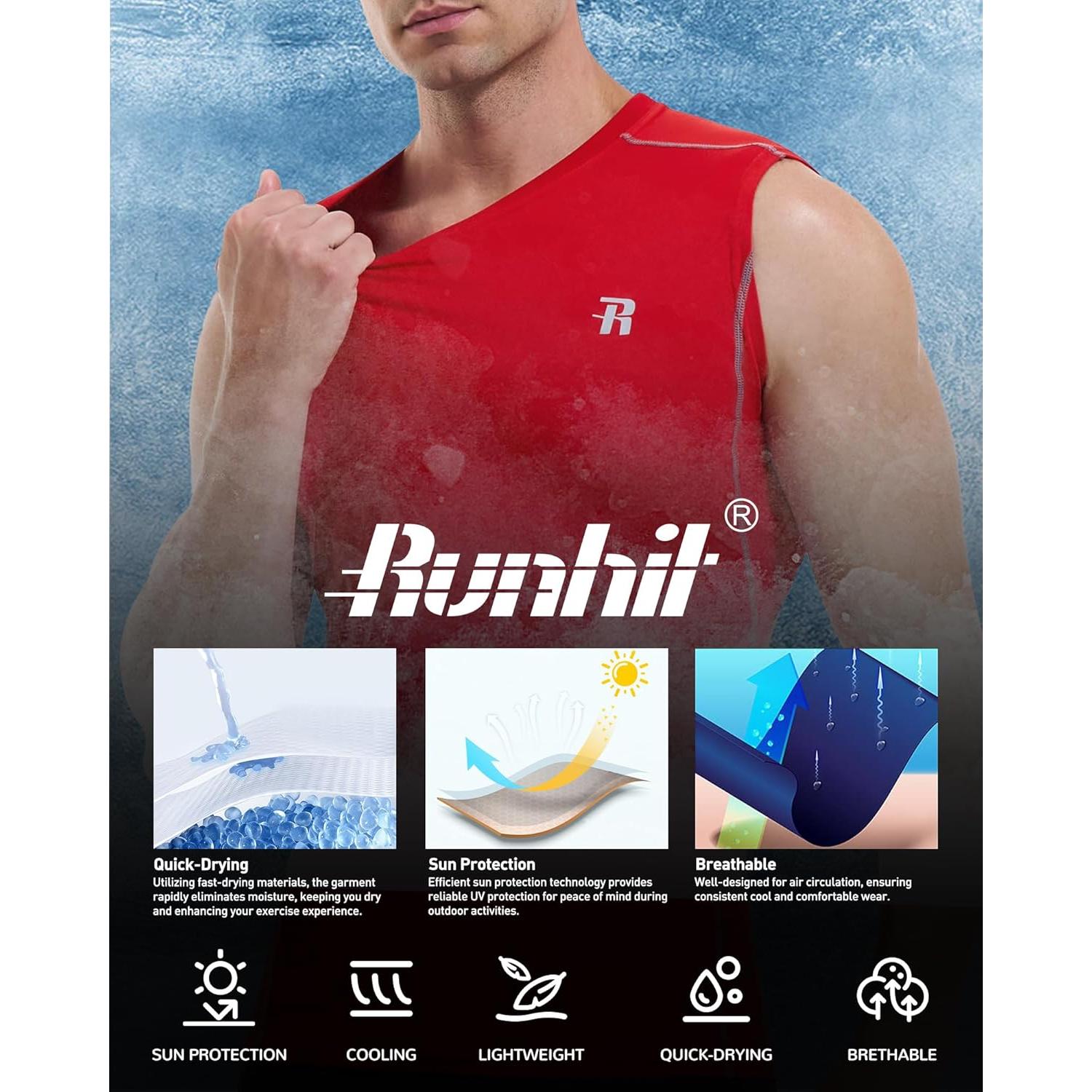 Camisas de Compresión para Hombre Runhit 2 Pack Sin Mangas
