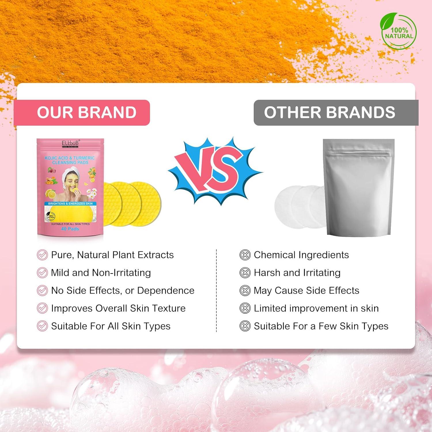 Discos Limpiadores de Cúrcuma ELBBUB - 40 Unidades para Cuidado Facial