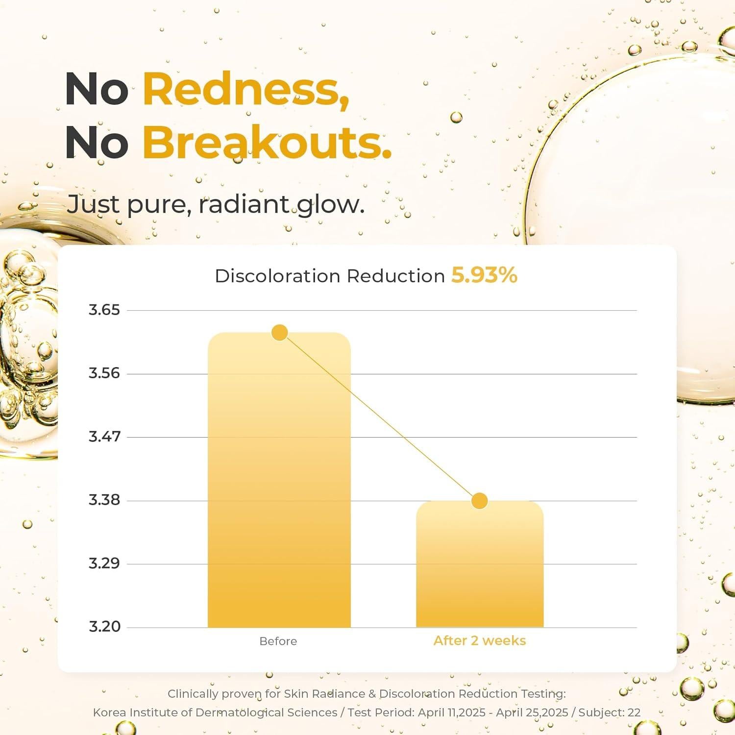 Suero Glutatión Even & Glow BNB Corea 132g Piel Radiante