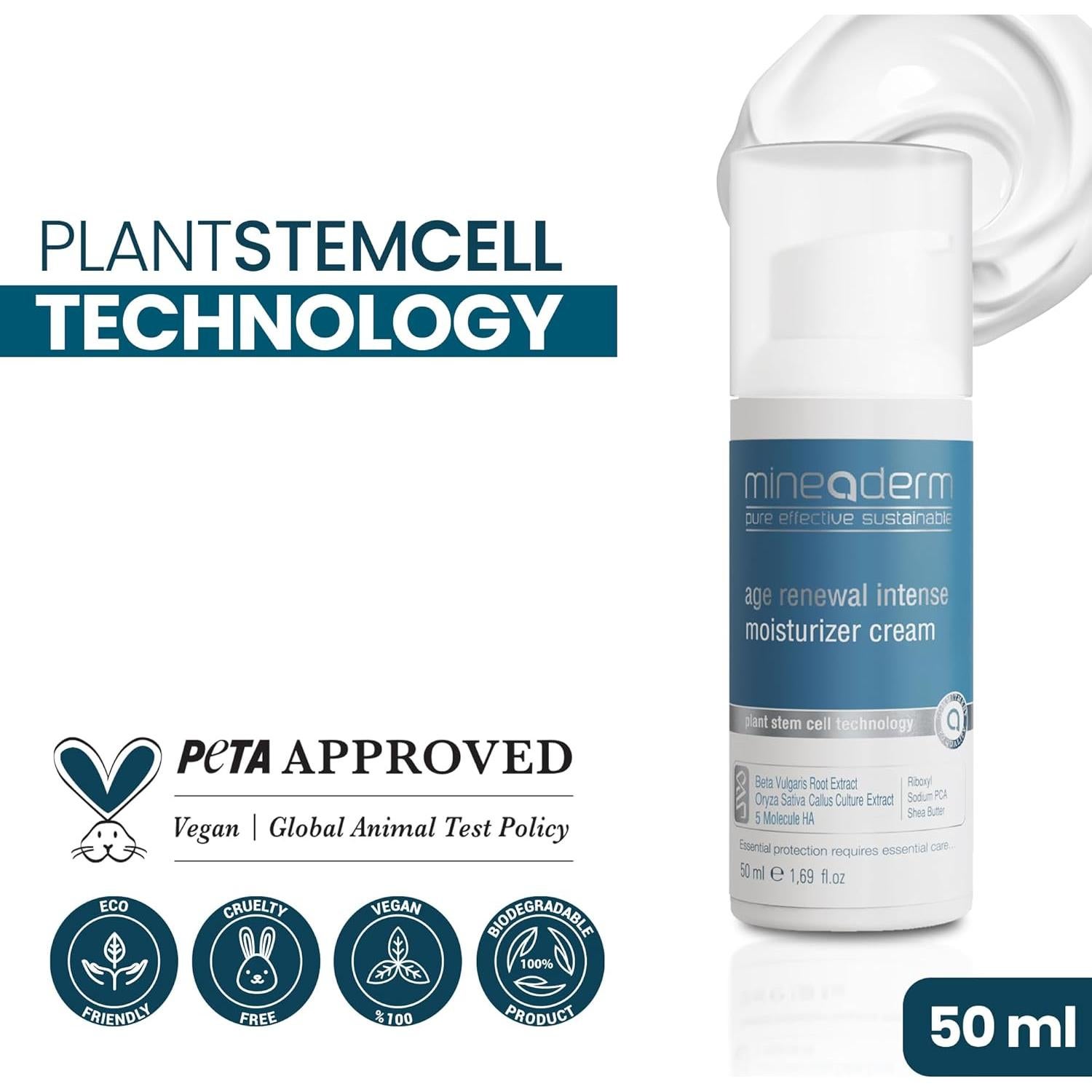 Crema Hidratante Anti-Envejecimiento Mineaderm 47.86 g