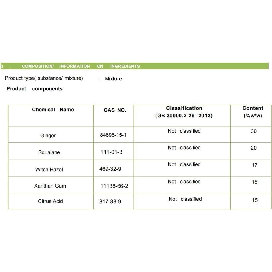 Crema de Jengibre Apretadora SoliPac 30ml - 2 Piezas