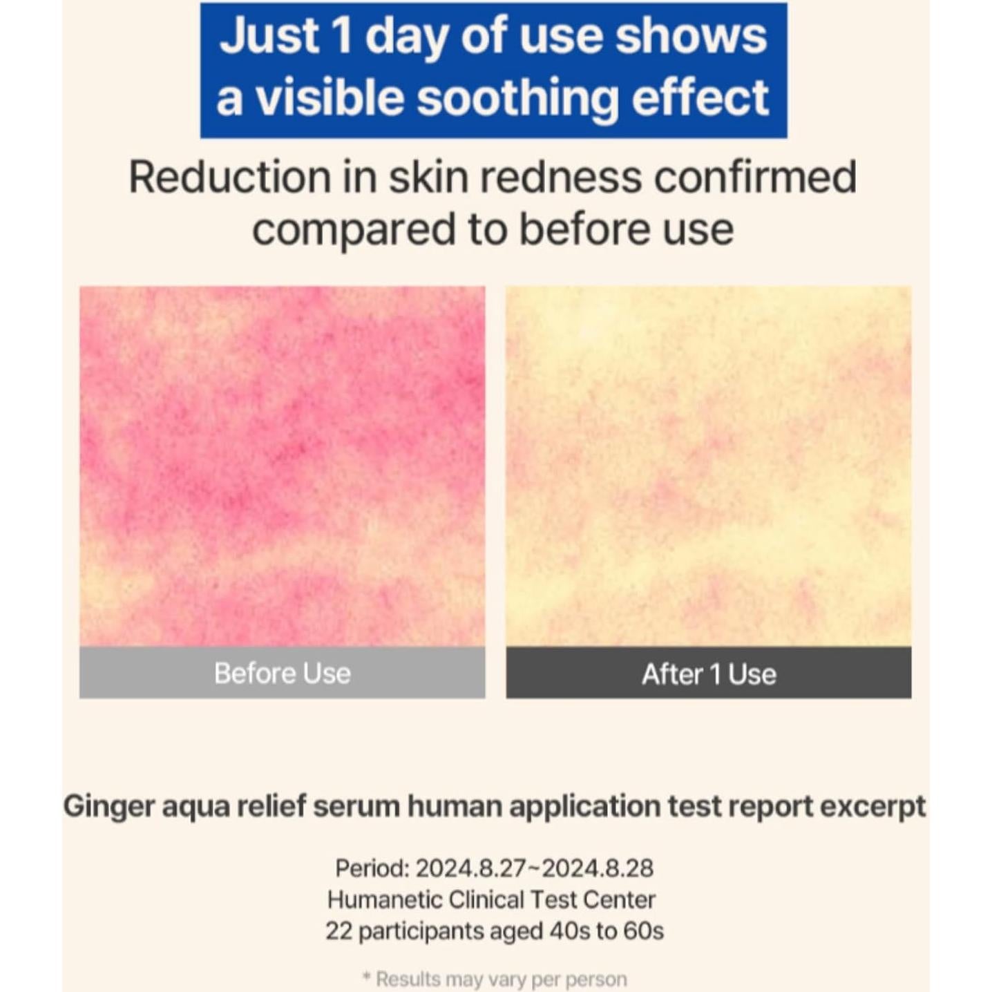 Suero de Alivio de Jengibre BONAJOUR para Piel Sensible 10ml