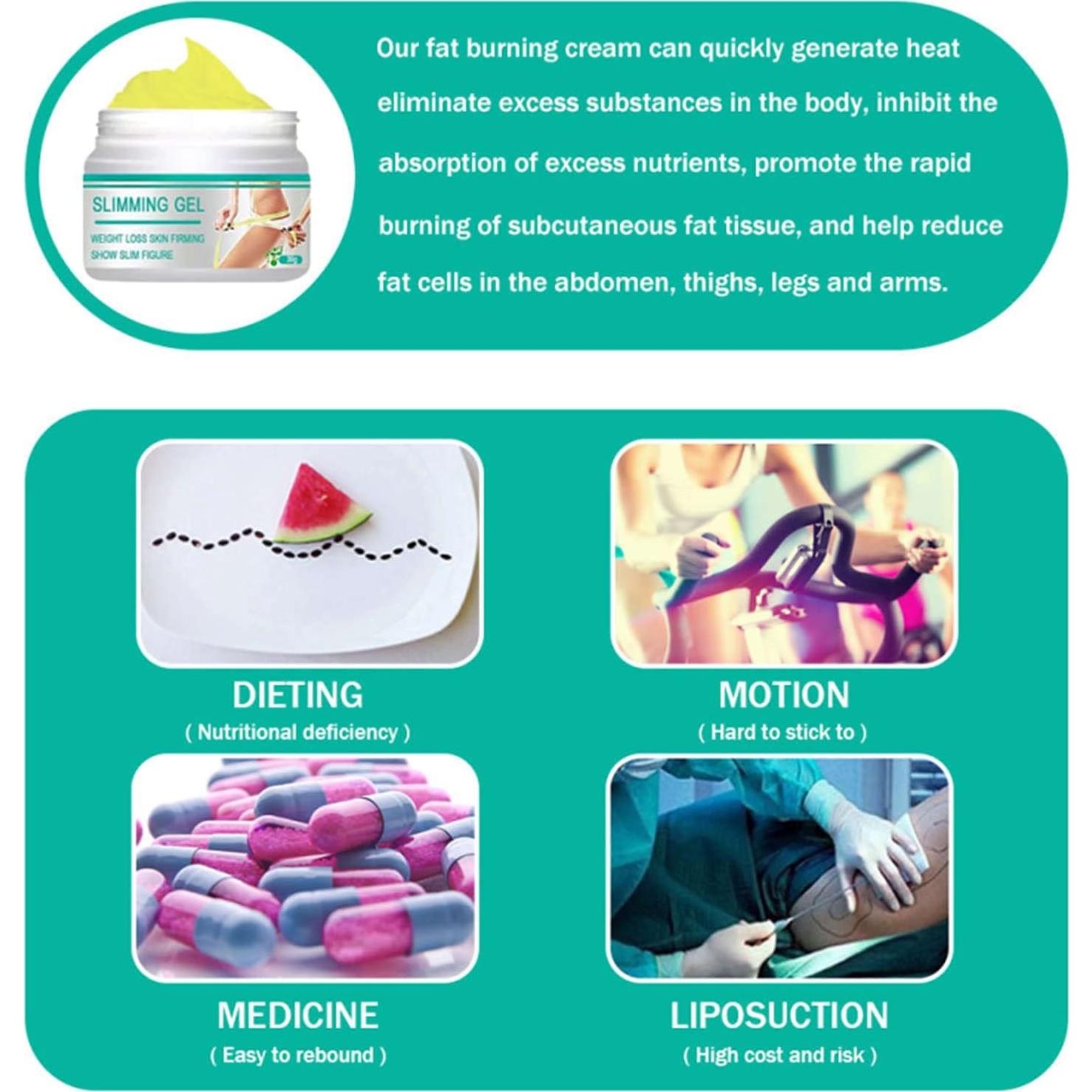 Crema Adelgazante SURORAIN 50g - Quema Grasa y Anti-Celulitis