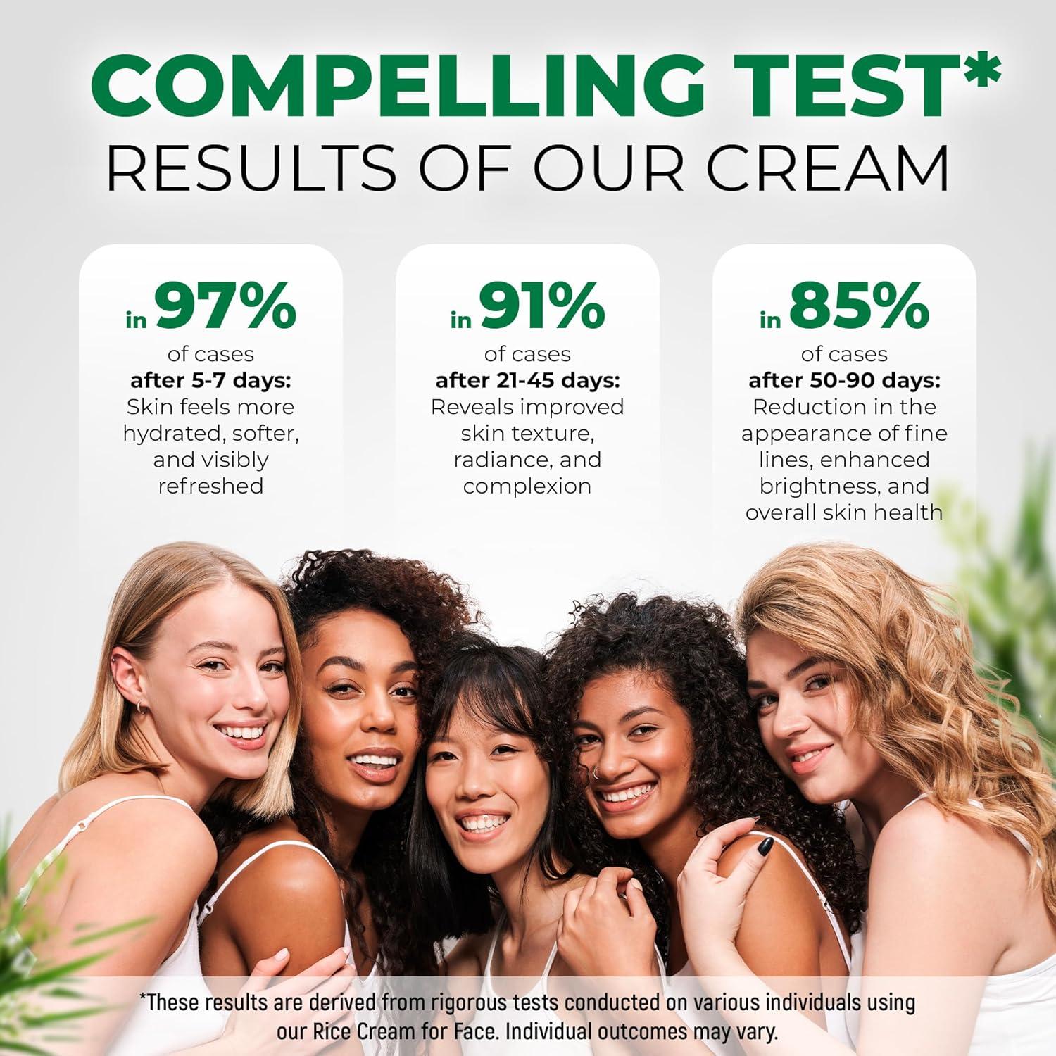 Crema Hidratante Facial CareSilk con Arroz Orgánico y Ácido Hialurónico