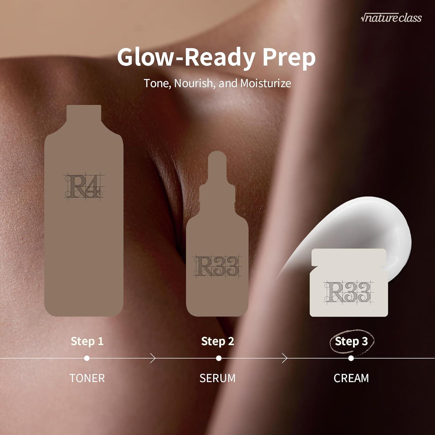 Crema Hidratante Facial R33 BEAUMSMILE 100 ml - Piel Seca y Sensible