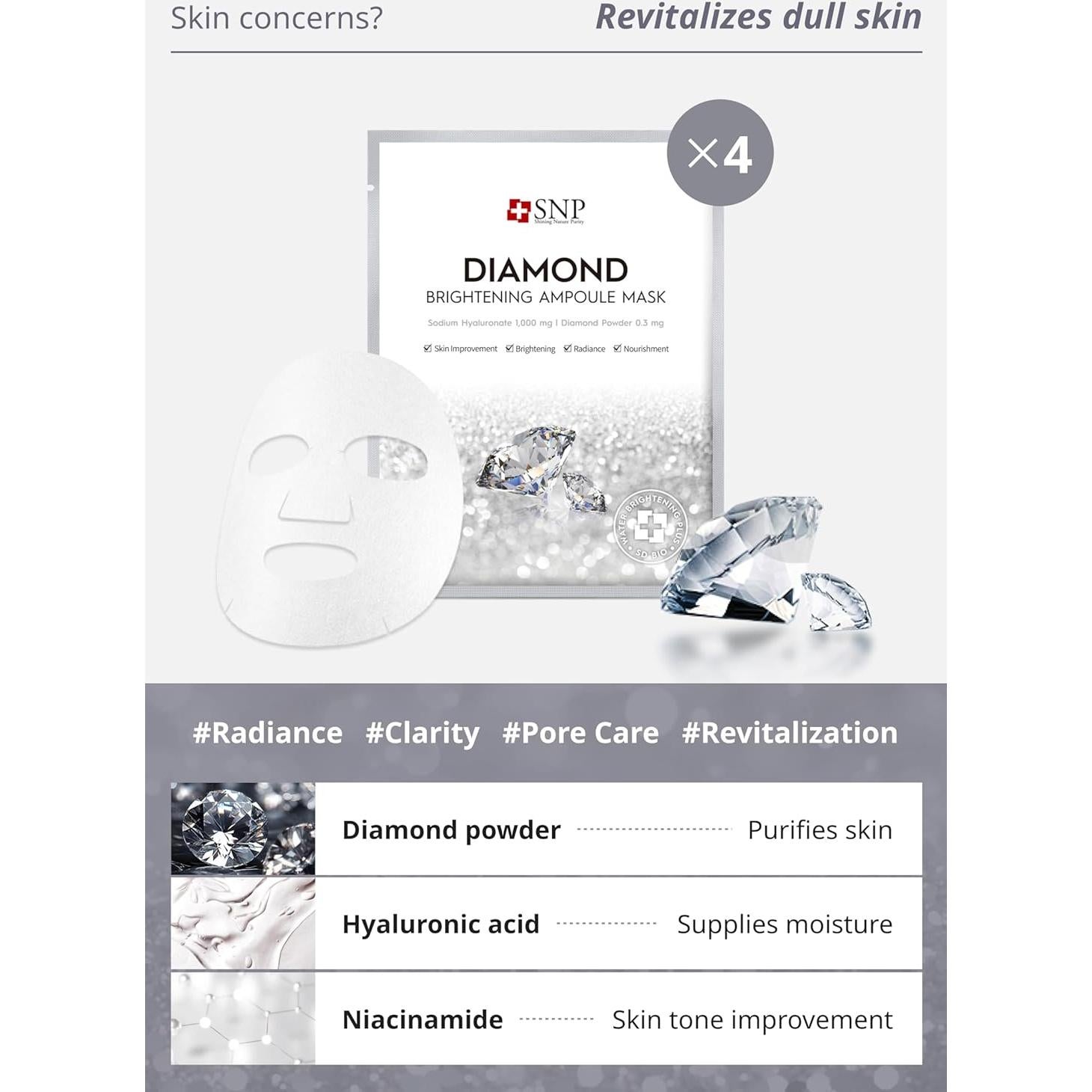 Conjunto de Mascarillas Faciales SNP | Nido de Pájaro, Oro 24K, Diamante | Hidratante y Nutritivo | 12 Hojas