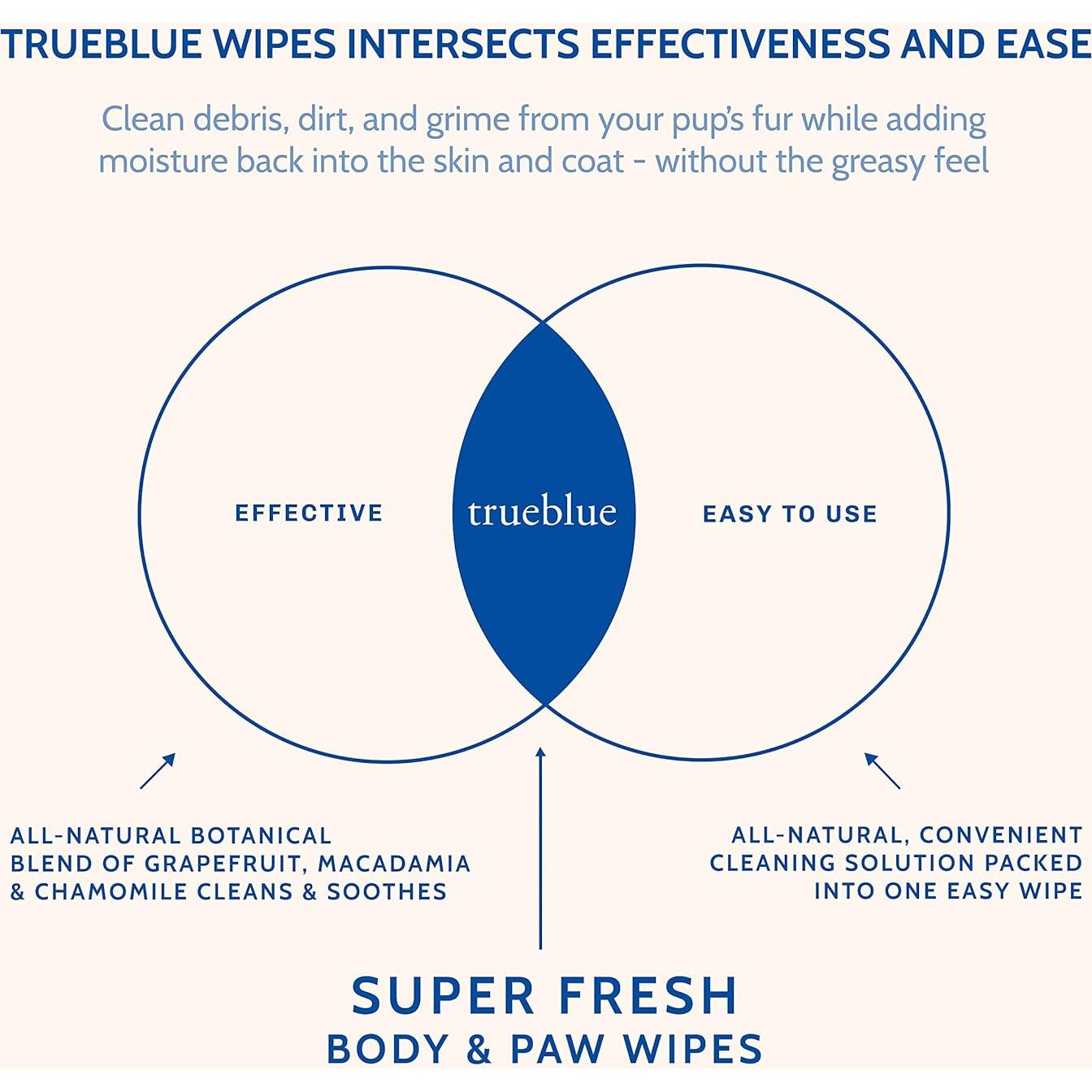 Toallitas Corporales y para Patas TrueBlue - 100 Unidades