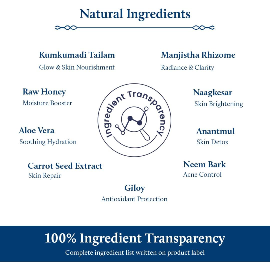 Limpiador Facial Ayurvédico Blue Nectar 24K Oro 200 ml