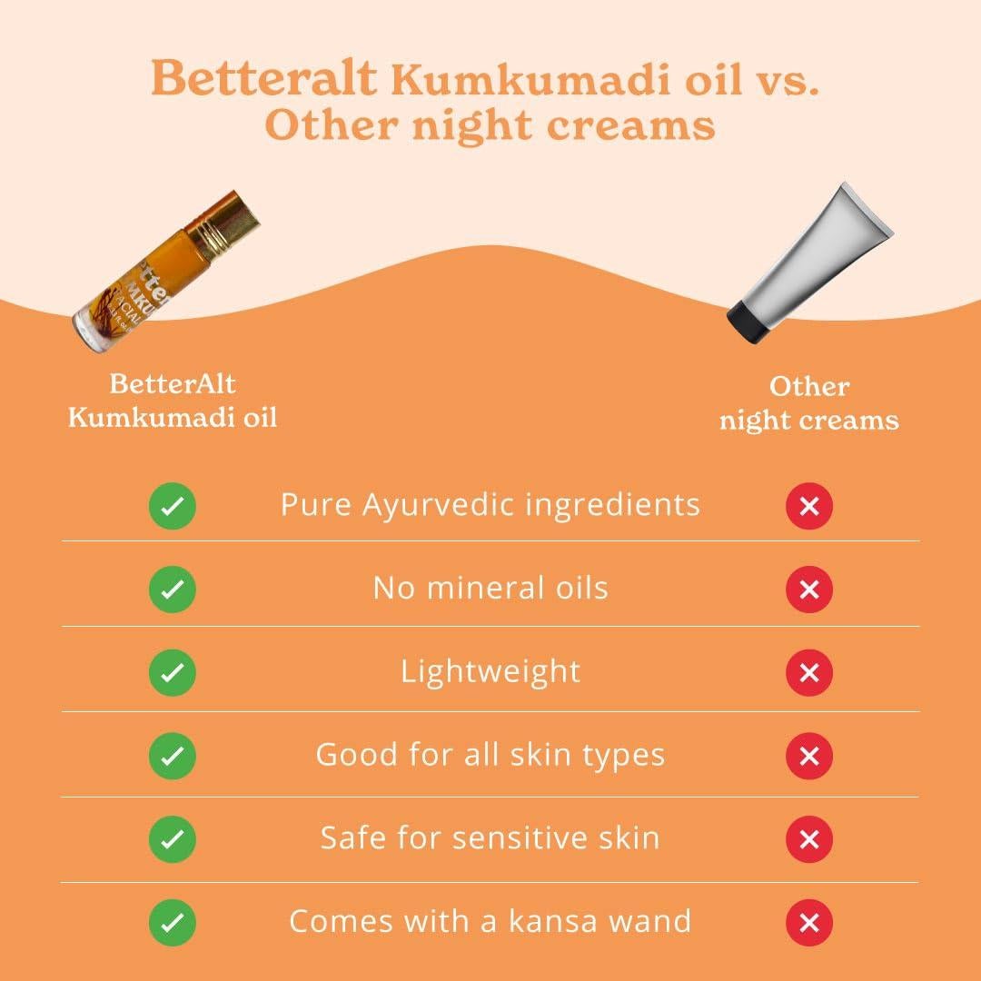 Aceite Facial Kumkumadi 10 ml - Brillo e Hidratación Natural