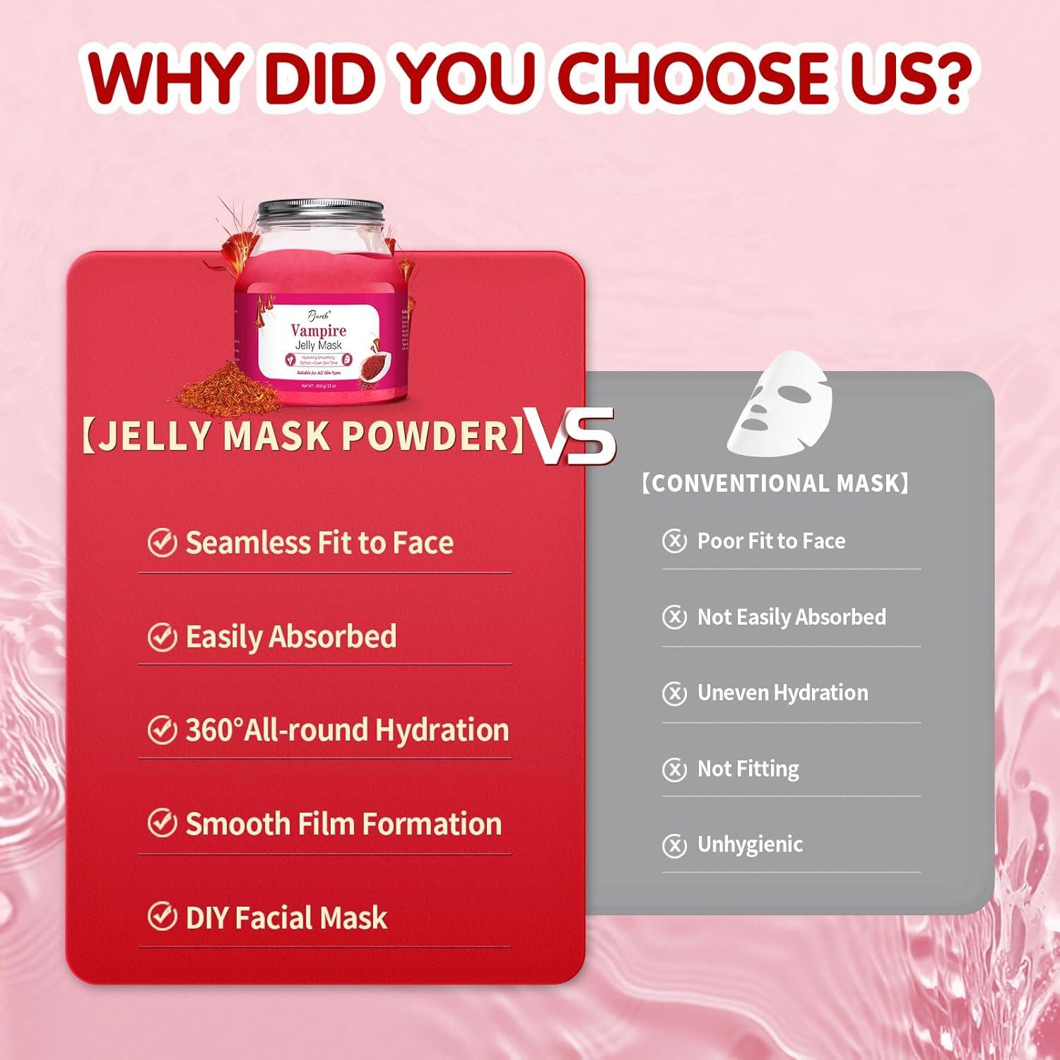 Mascarilla de Gel Vampiro Pjordo para Hidratación Facial 0.89kg