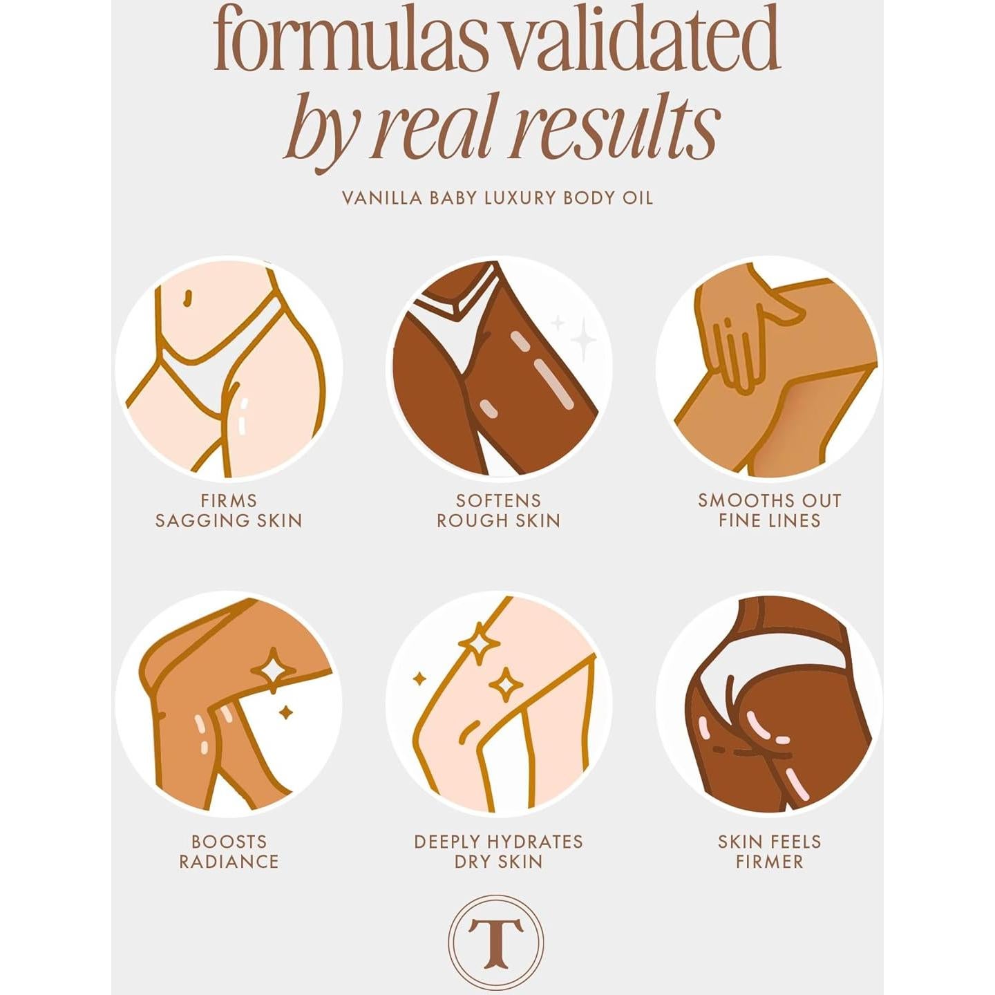 Aceite Corporal Truly Luxury Vainilla Bebé 299g Hidratante