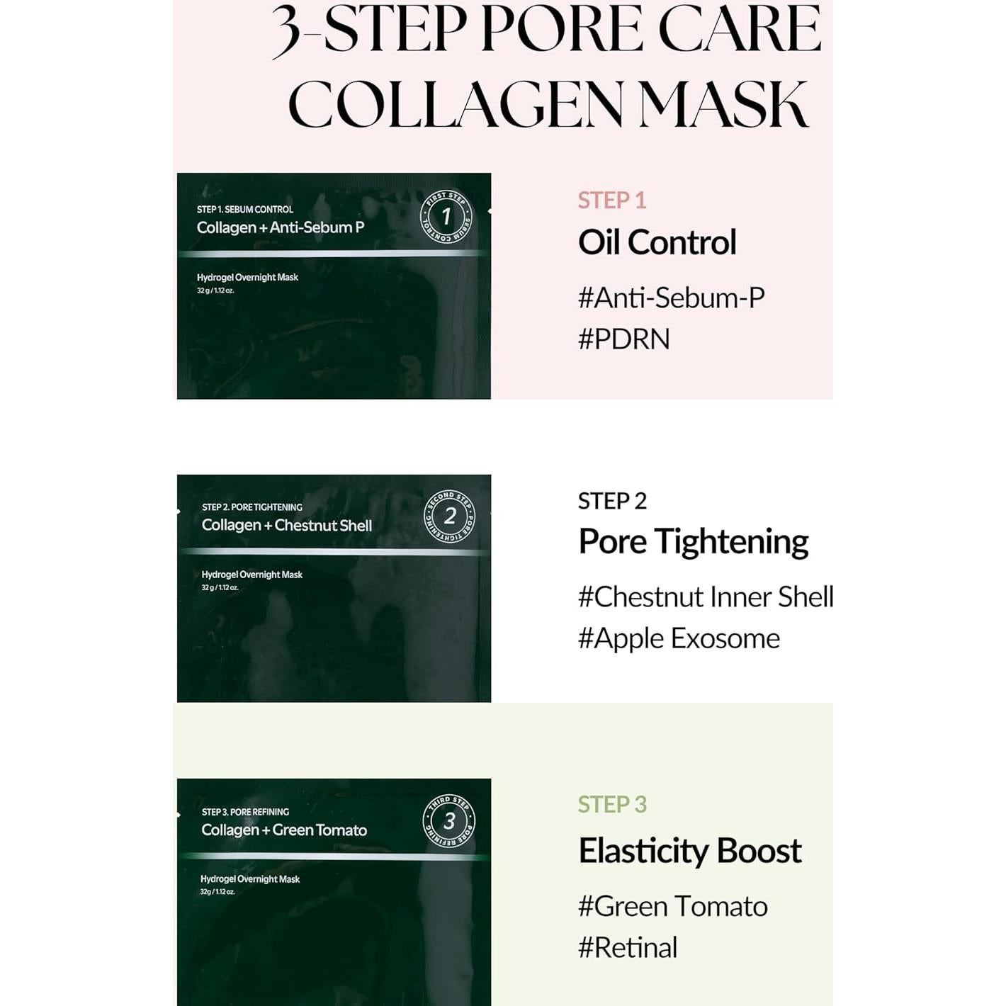 Mascarilla Facial de Colágeno Nocturna 3 Pasos JINCOSTECH