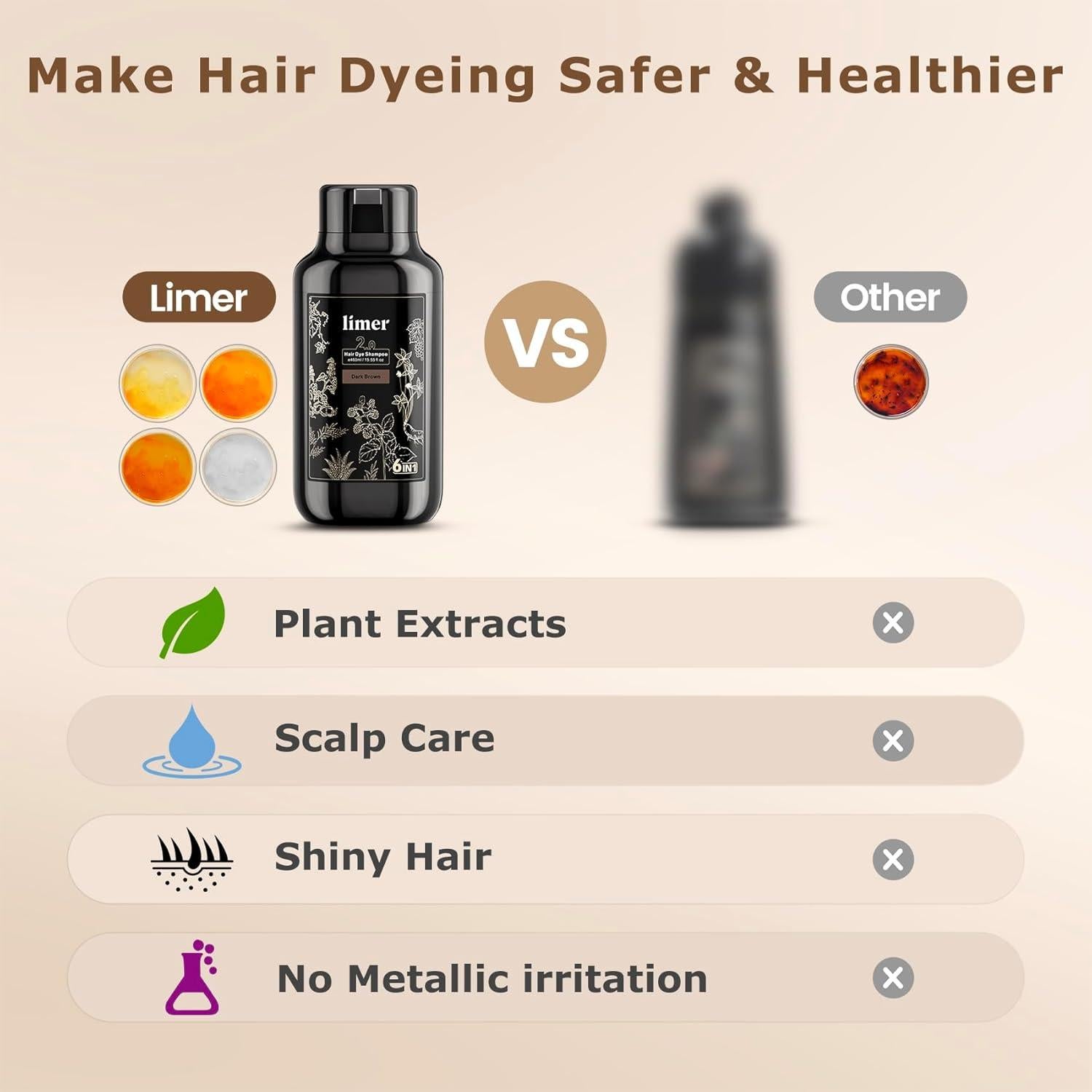 Champú Color Castaño 6-en-1 Limer 460ml - Natural y Sin Amoníaco