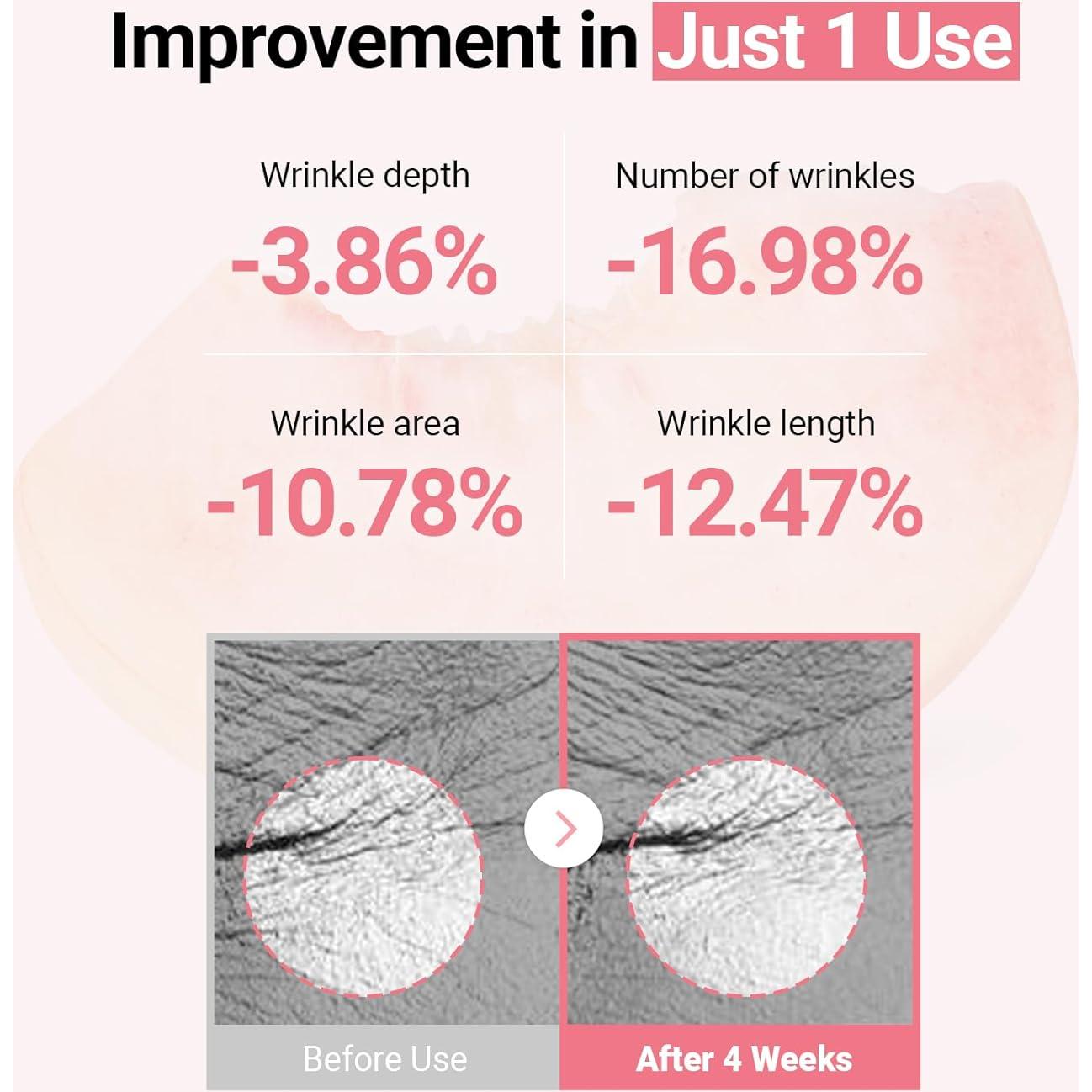 Mascarilla Hidrogel de Colágeno Peach Fit 39g x 5ea