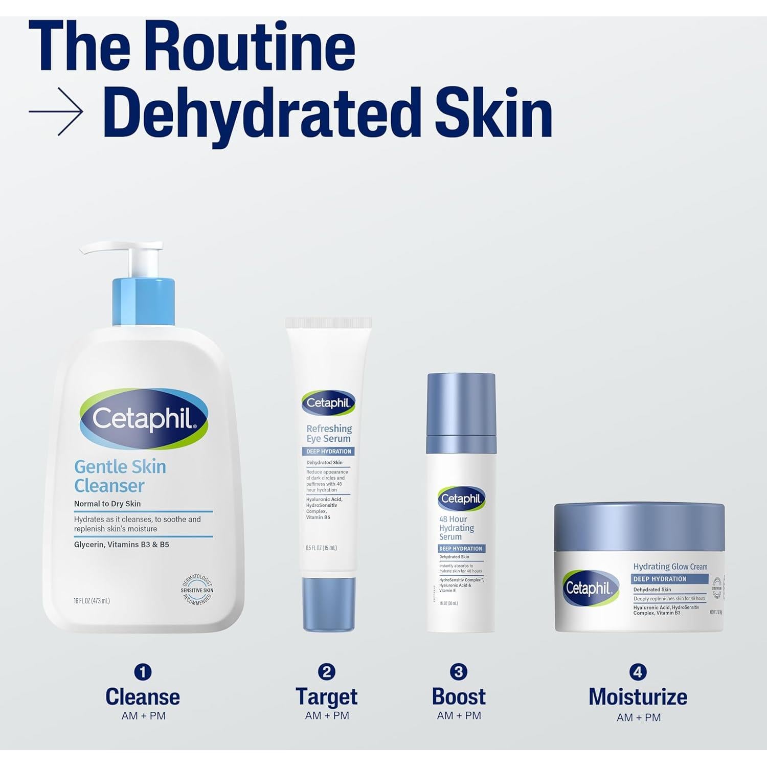 Suero Hidratante Cetaphil 48 Horas 29.57 ml Piel Sensible