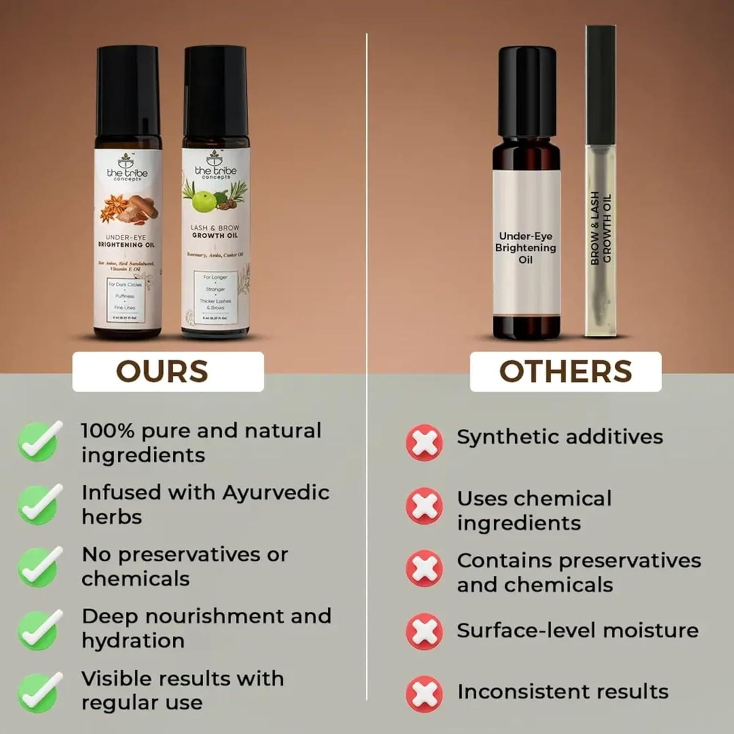 Aceite Iluminador Contorno Ojos The Tribe Concepts 8ml