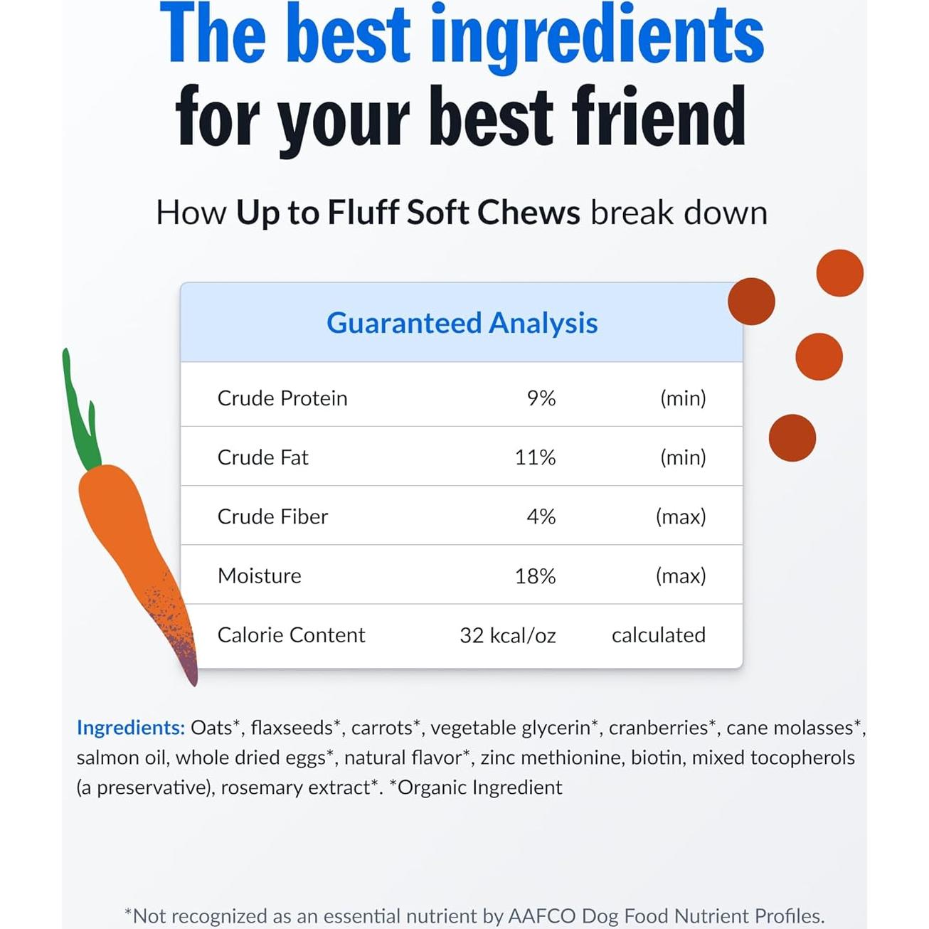 Suplemento Orgánico para Perros PetPlate Hasta Fluff 278.9g