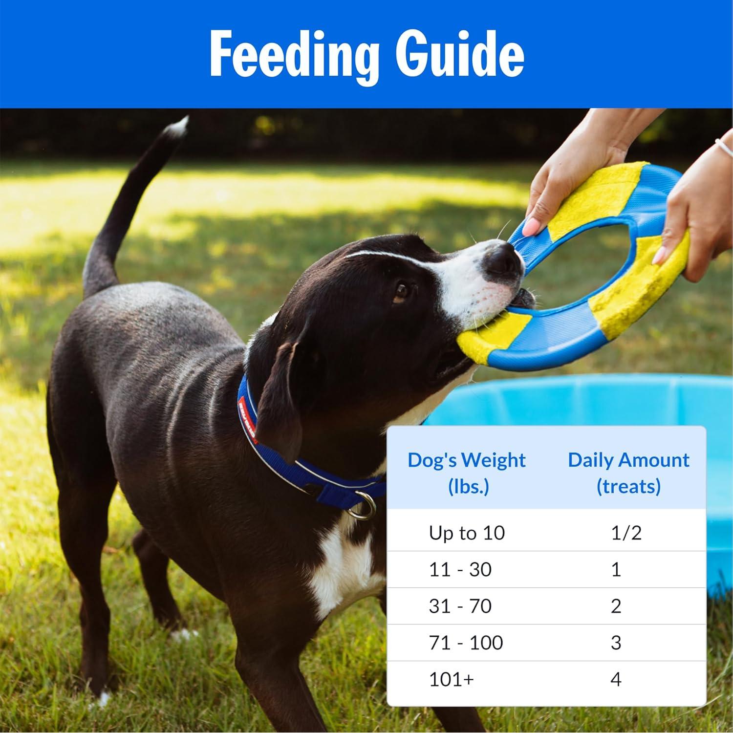 Suplemento Orgánico para Perros PetPlate Hasta Fluff 278.9g