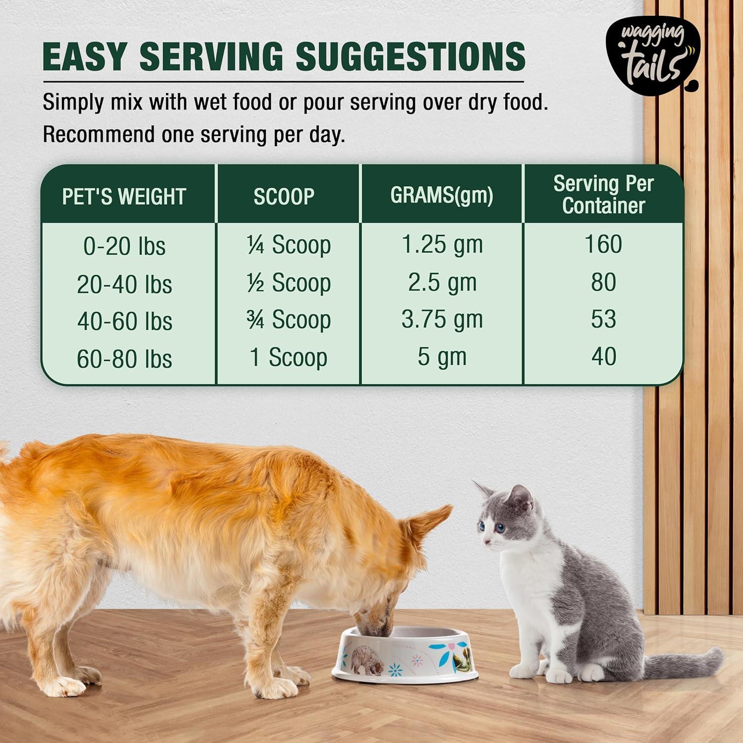 Polvo de colágeno para piel y abrigo Wagging Tails - 200 g