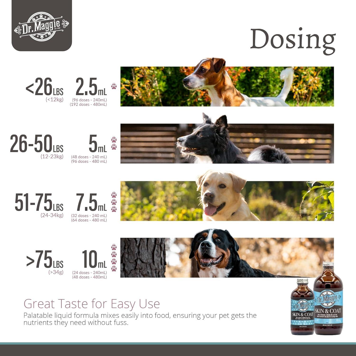 Suplemento Omega 3 Dr. Maggie Piel y Pelaje 480 ml