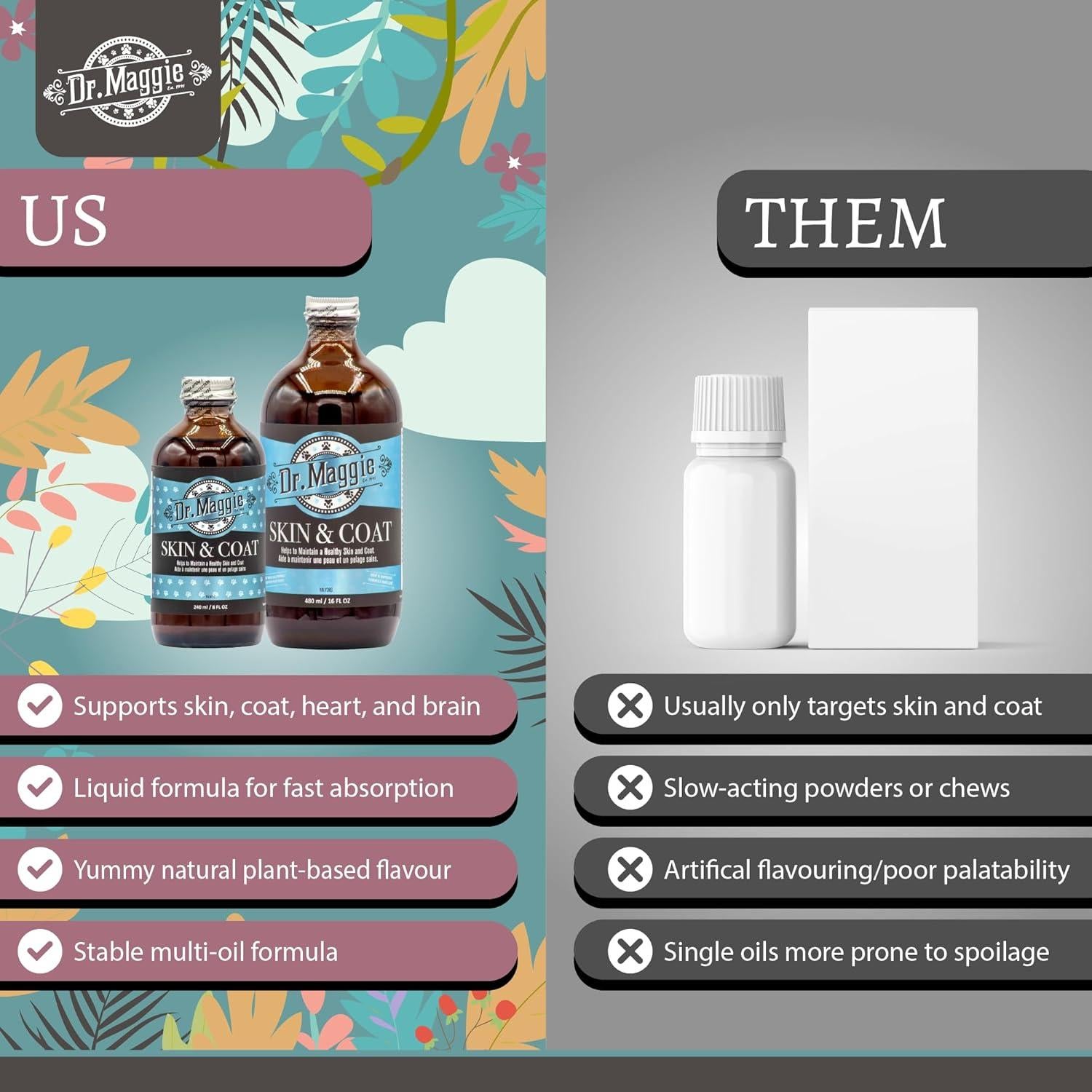 Suplemento Omega 3 Dr. Maggie Piel y Pelaje 480 ml