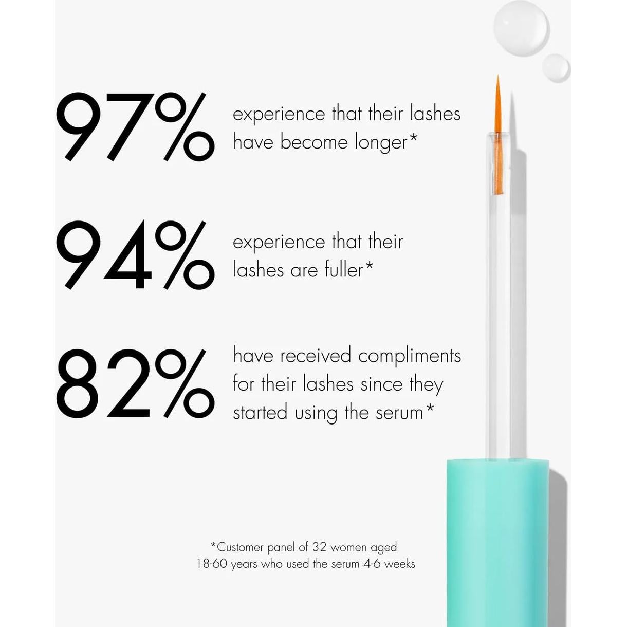 Suero para Pestañas SWEED 3 ml | Vegano, Libre de Crueldad, Biotina