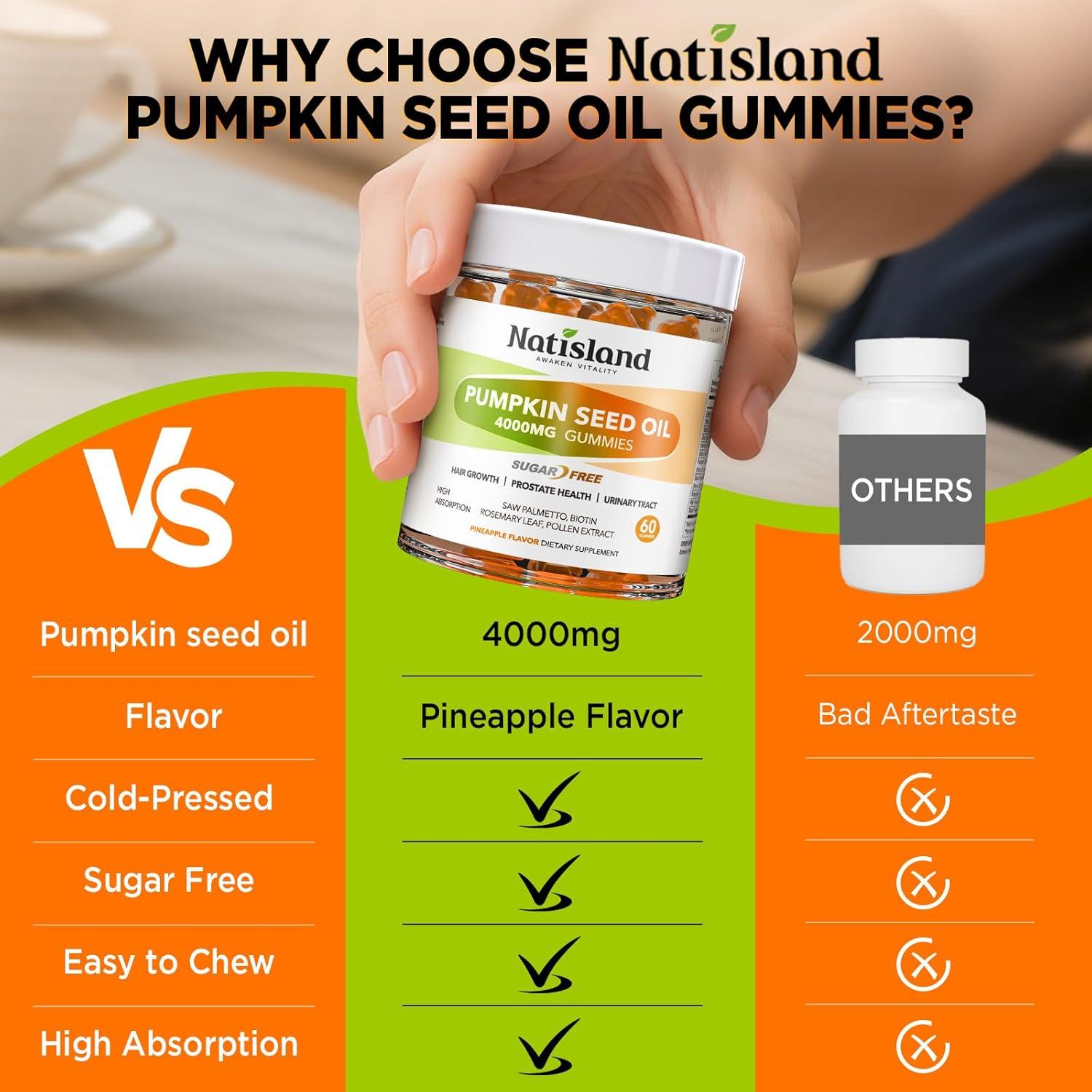 Gomitas de Aceite de Semilla de Calabaza Natisland 60 Unidades