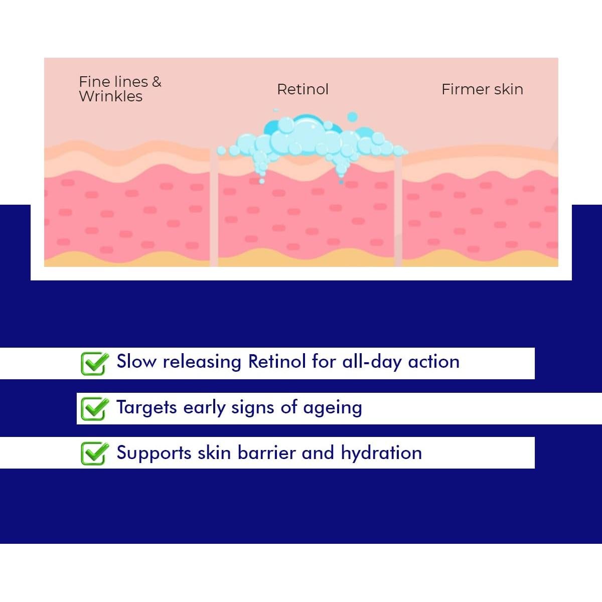 Crema Facial Nocturna Anti Envejecimiento Conscious Chemist 50ml