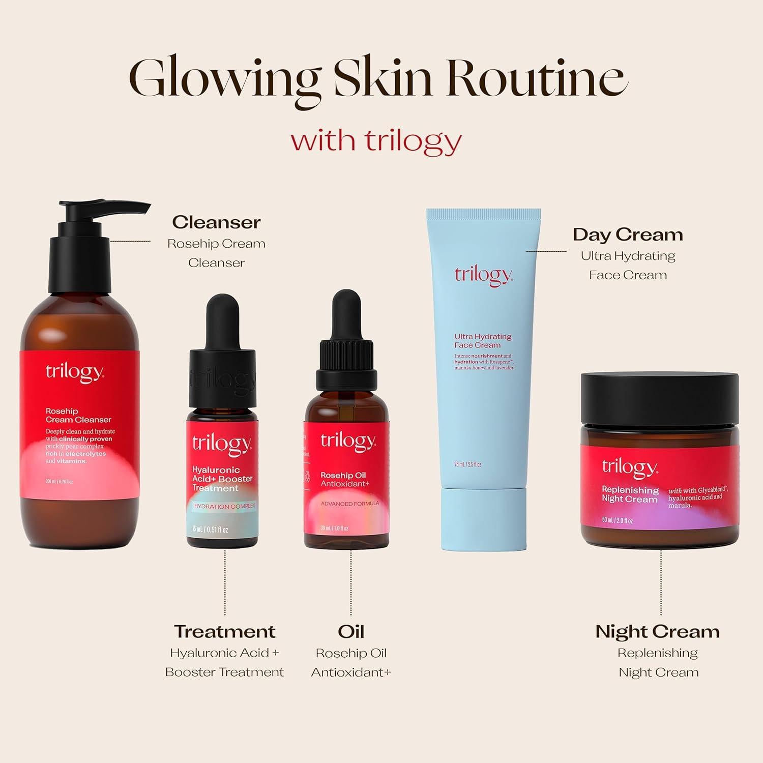 Crema Facial Ultra Hidratante Trilogy 74.8 ml Piel Seca