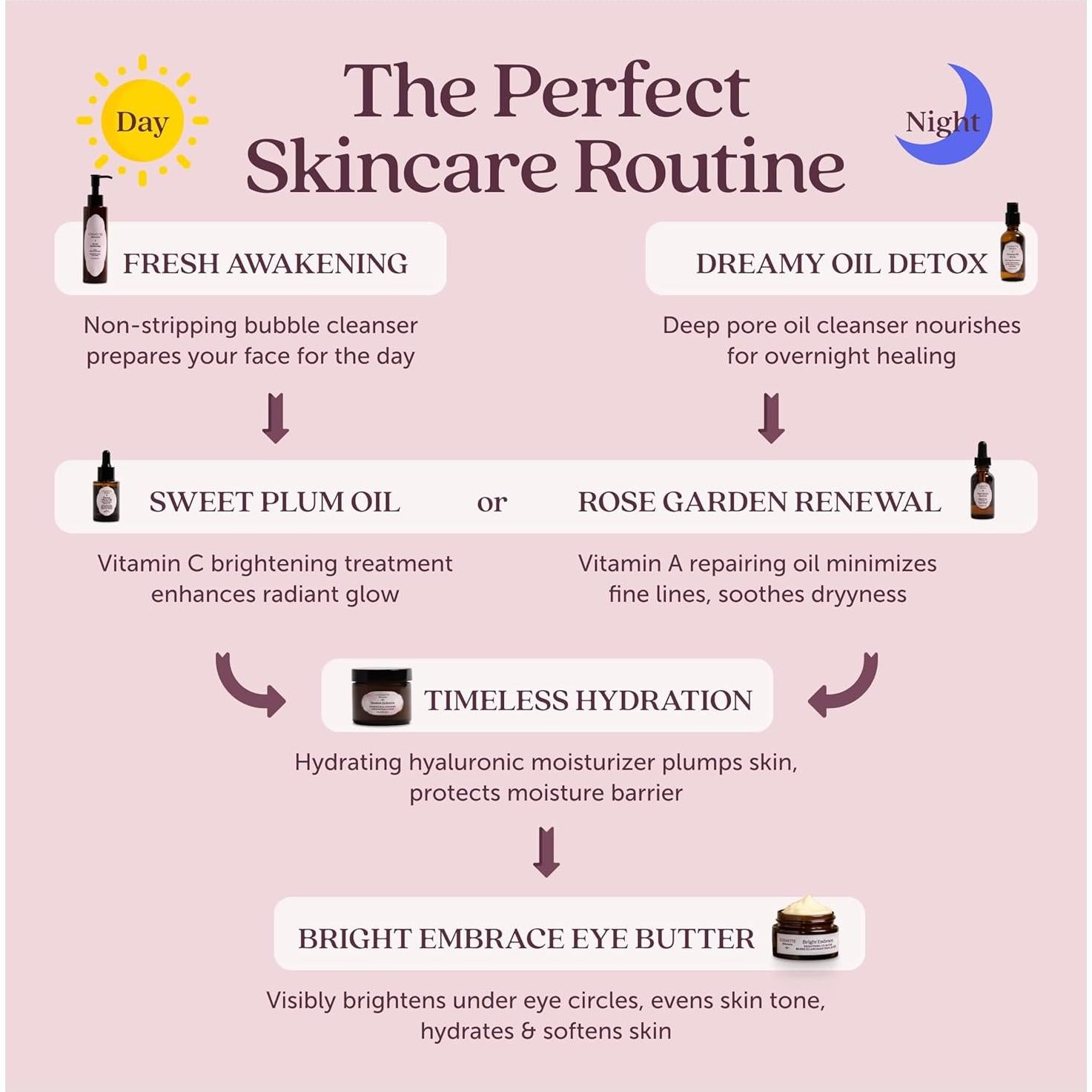 Crema Hidratante Facial Cosmette 59 ml - Anti Envejecimiento Vegana