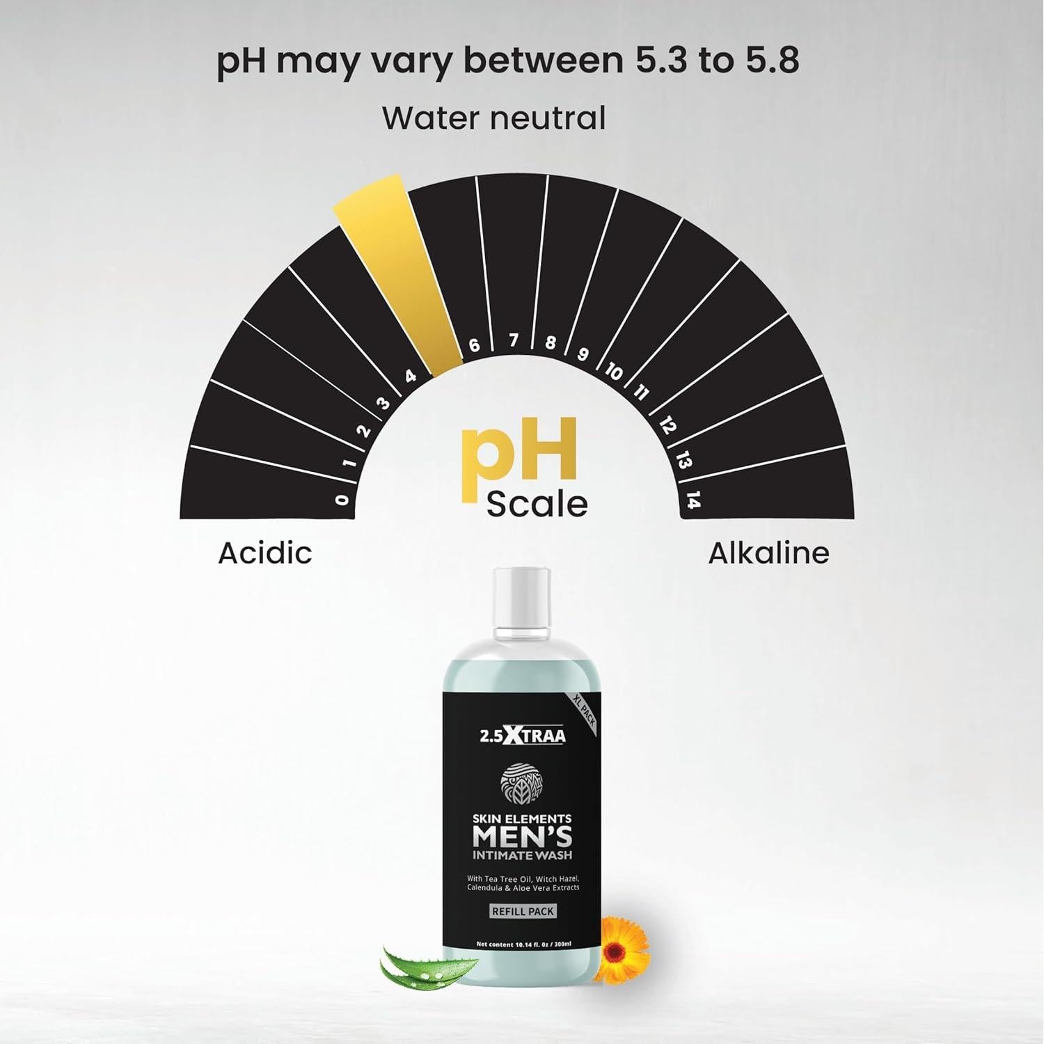 Skin Elements Lavado Íntimo Hombre Jumbo 420 ml con Recarga