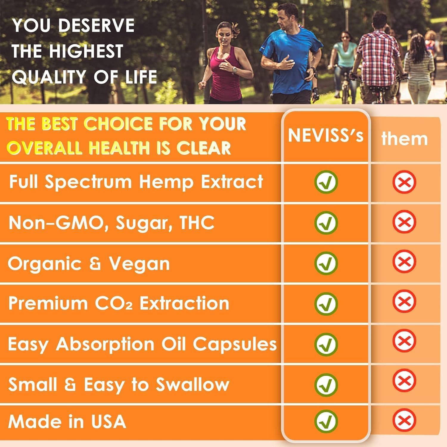 Cápsulas de Aceite de Cañamo Orgánico Neviss - 120 Gelatinas Blandas con Cúrcuma y Pimienta Negra