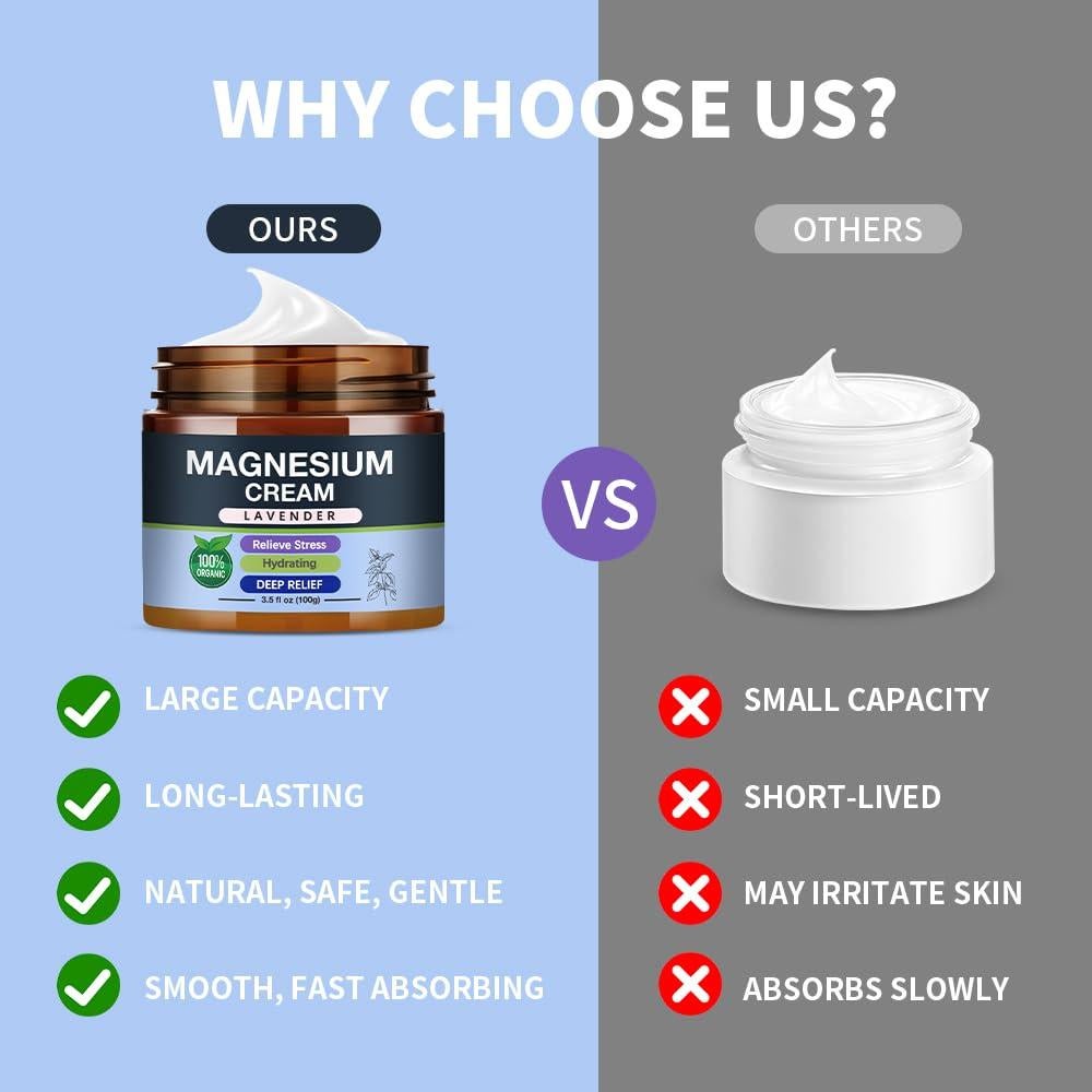 Crema de Magnesio para Dormir Loción Calmante 113g